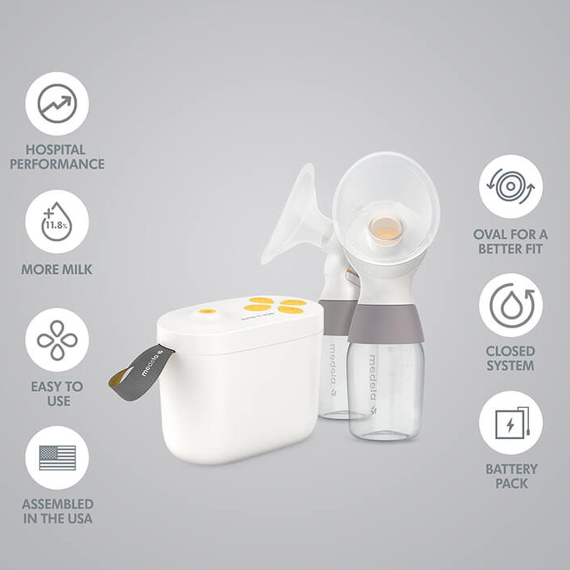 Double Electric Breast Pump Kit Pump In Style® with MaxFlow™ - image 5