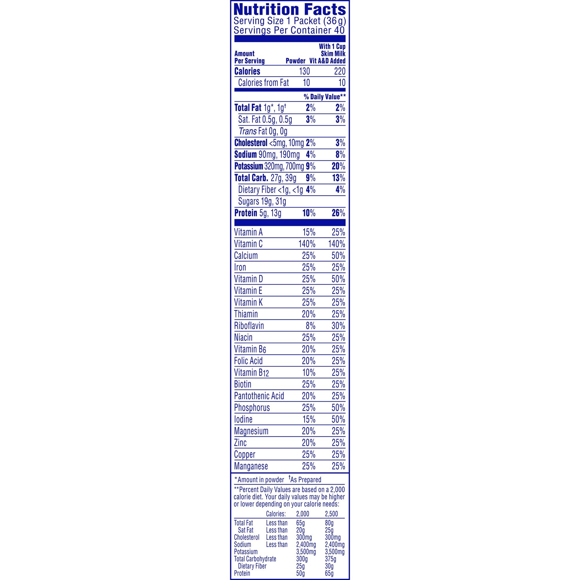 Oral Supplement Carnation Breakfast Essentials® Rich Milk Chocolate Flavor Powder 1.26 oz. Individual Packet - image 6