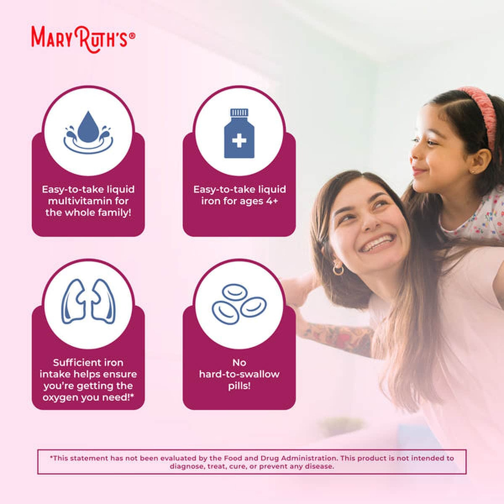 Dietary Supplement Mary Ruth's® Liquid Iron Iron 6 to 18 mg Strength Liquid 16 oz. Berry Flavor - image 8