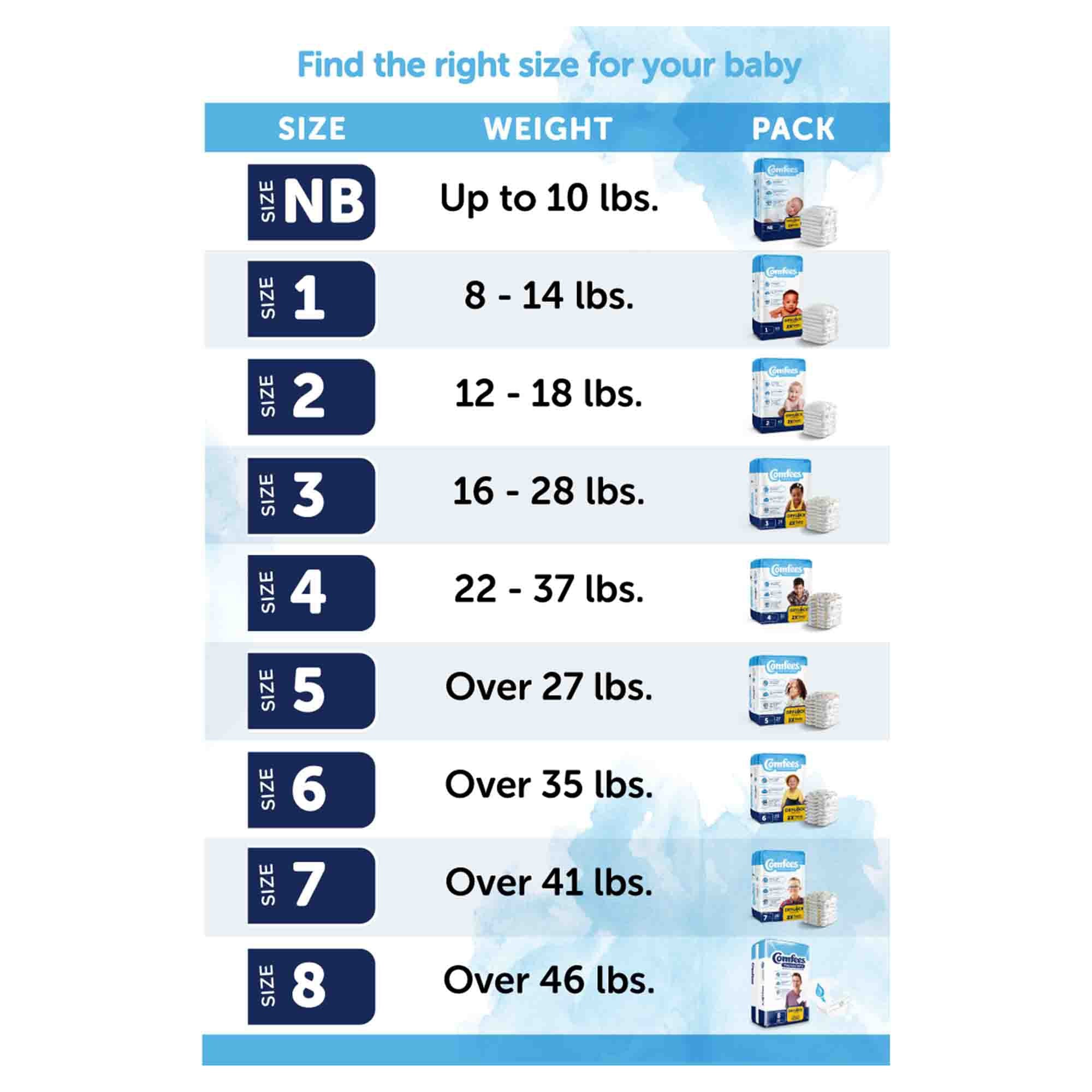 Unisex Youth Incontinence Brief Comfees® Youngsters Size 8 Disposable Heavy Absorbency - image 4