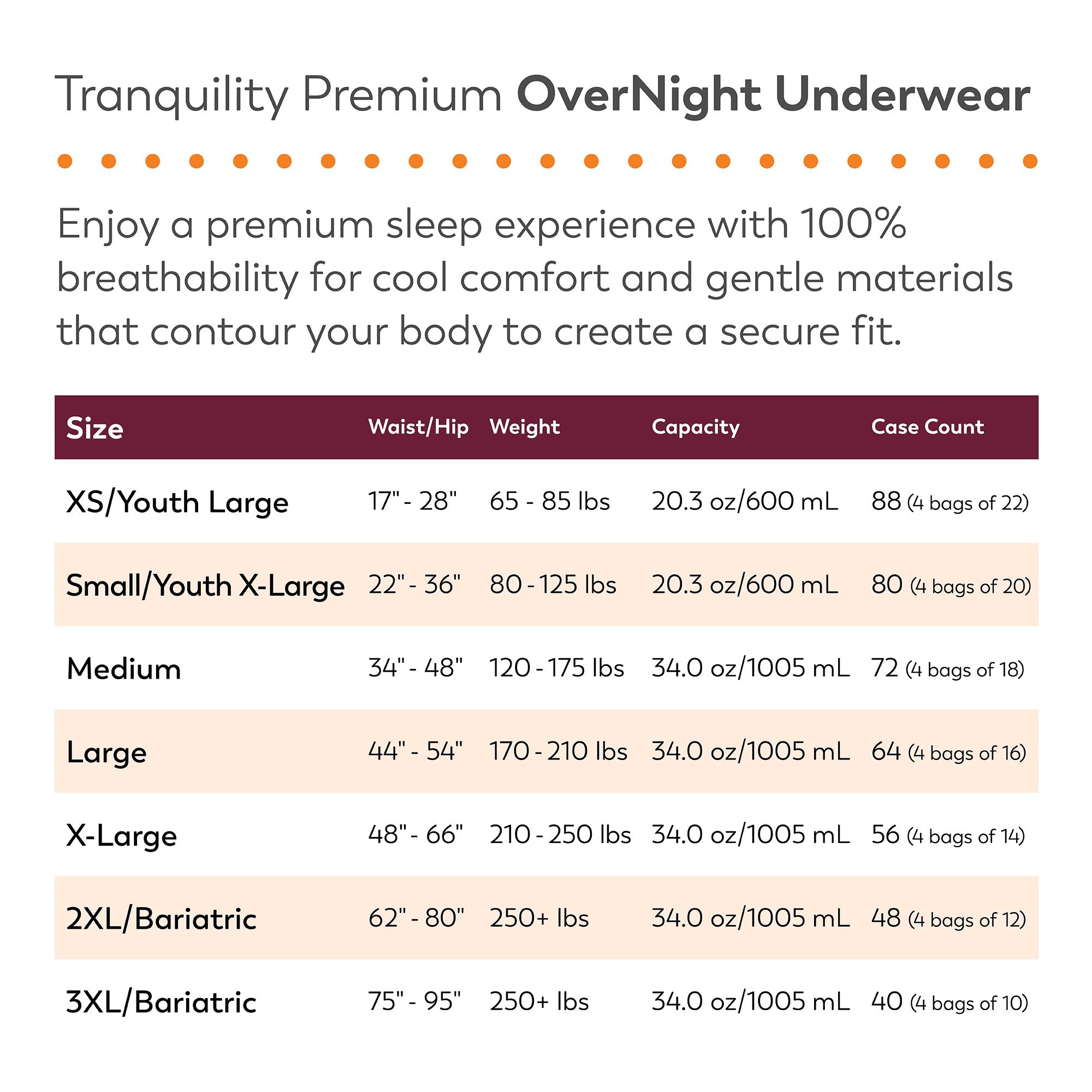 Absorbent Underwear Tranquility® Premium OverNight™ Pull On with Tear Away Seams Adult 2X-Large Unisex Disposable Heavy Absorbency - image 8