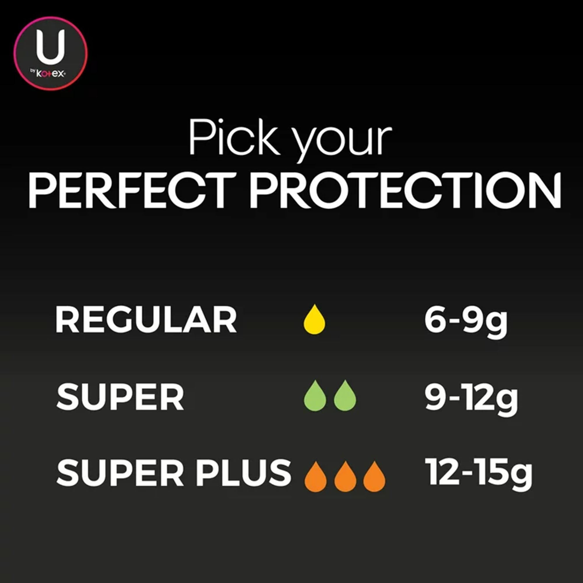 Tampon U by Kotex® Click® Super Absorbency Plastic Applicator Individually Wrapped - image 2