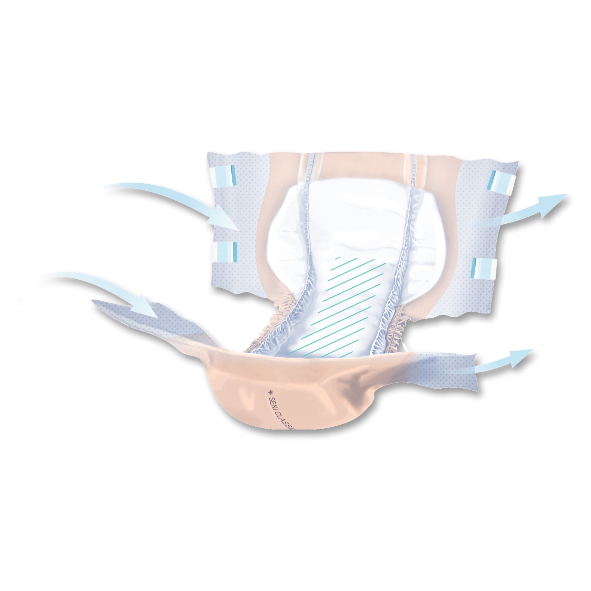 Seni® Classic Plus Moderate to Heavy Absorbency Incontinence Brief, X-Large (25 Units)