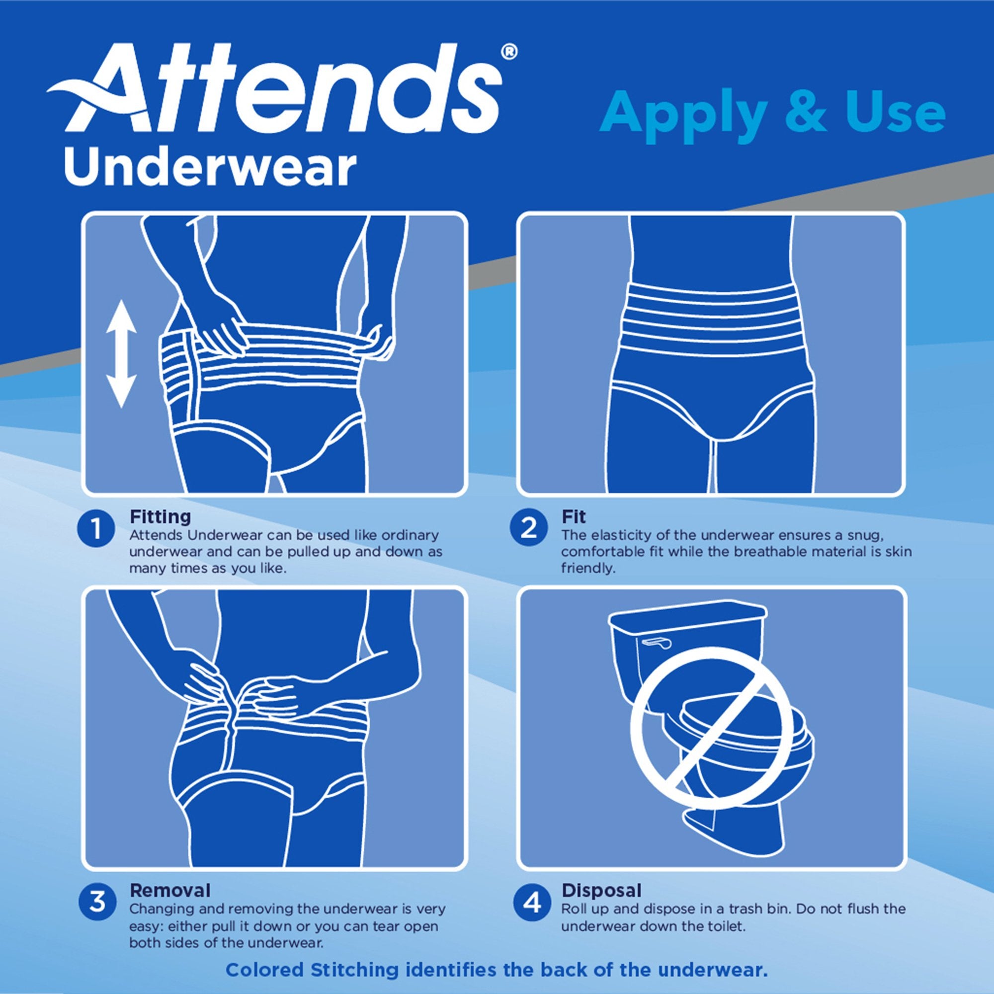 Attends® Care Moderate Absorbent Underwear, Regular (20 Units)