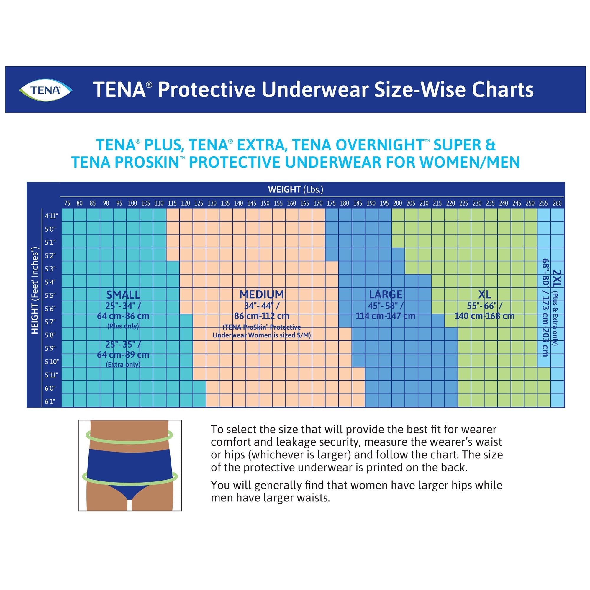 Tena® Plus Absorbent Underwear, Extra Extra Large (12 Units)