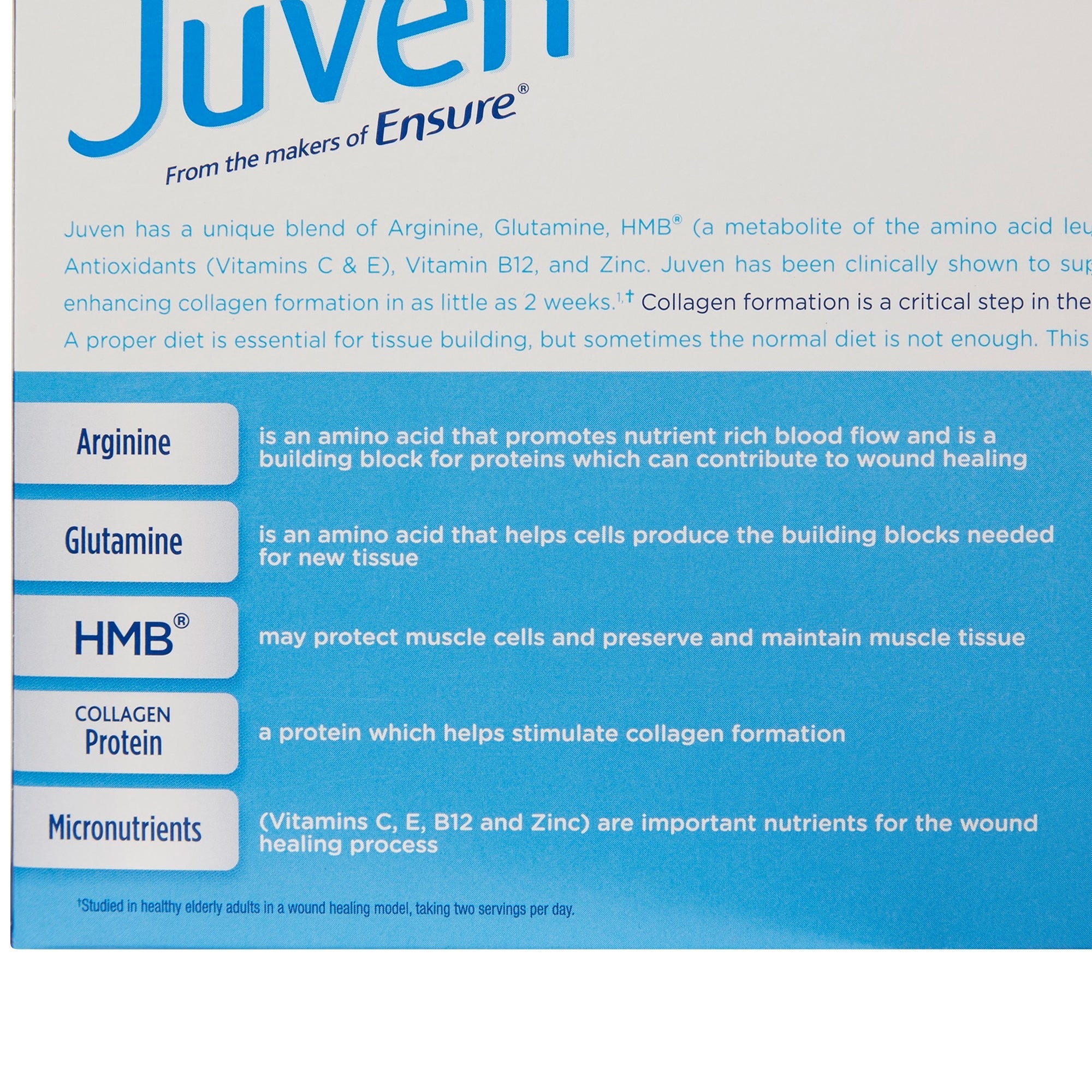 Juven® Arginine/Glutamine Therapeutic Nutrition Powder, 0.82-ounce Packet (1 Unit)