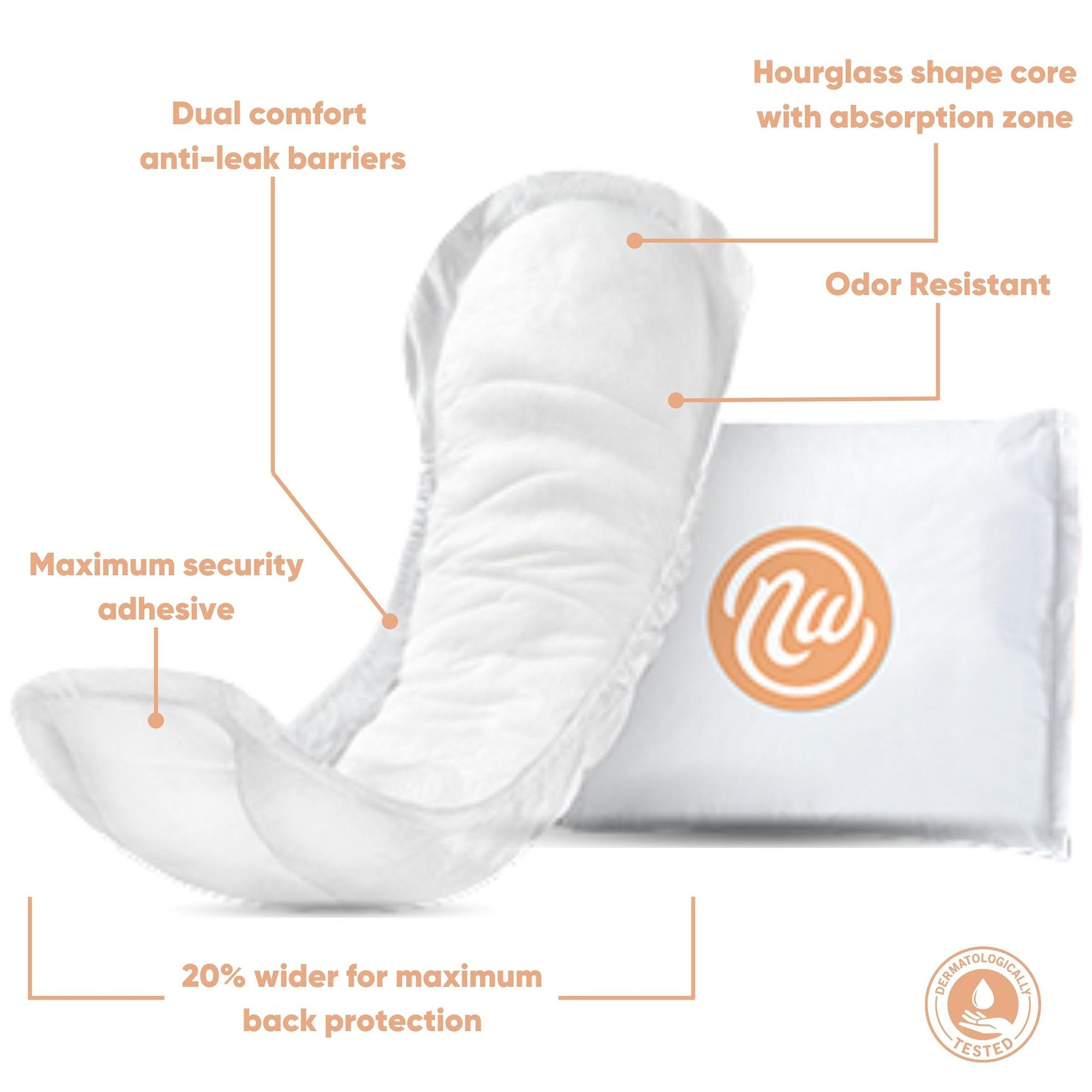 Nexwear Moderate Regular Bladder Control Pads (30 Units)