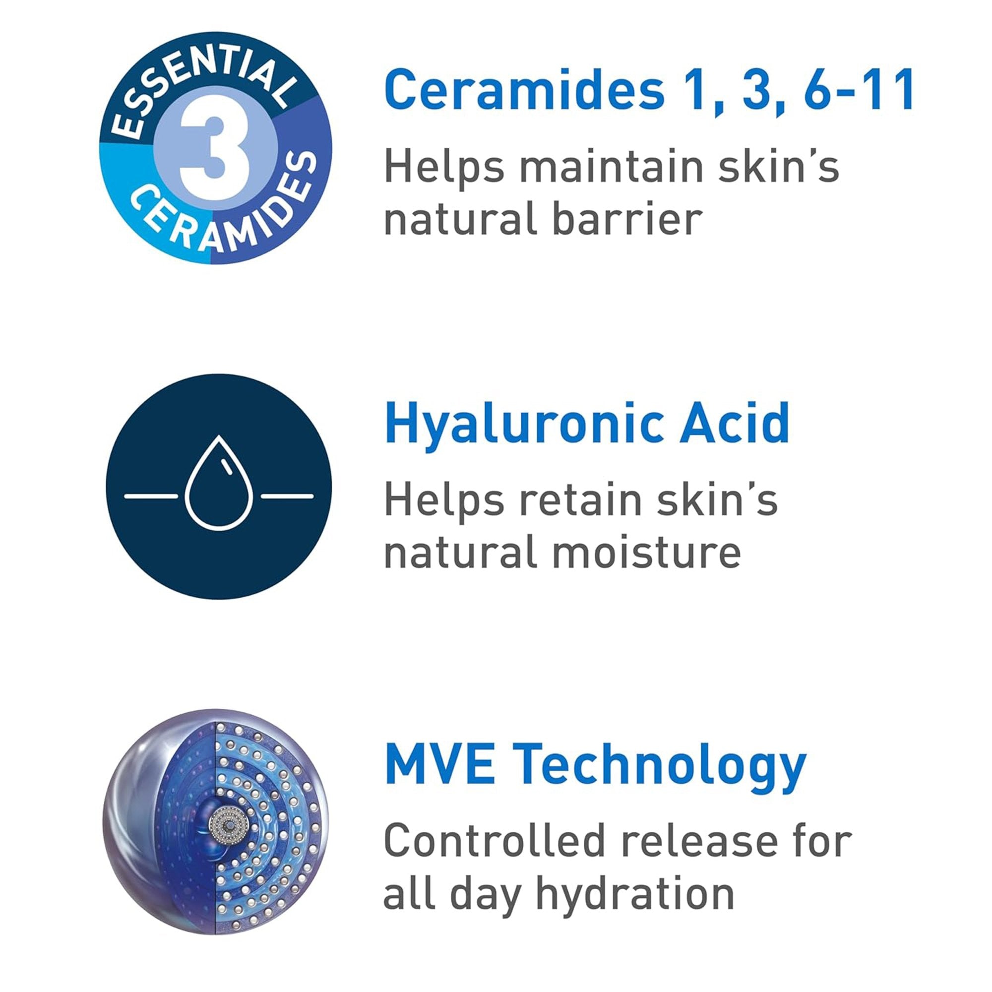 Facial Cleanser CeraVe® Foaming Foaming 16 oz. Pump Bottle Unscented - image 5