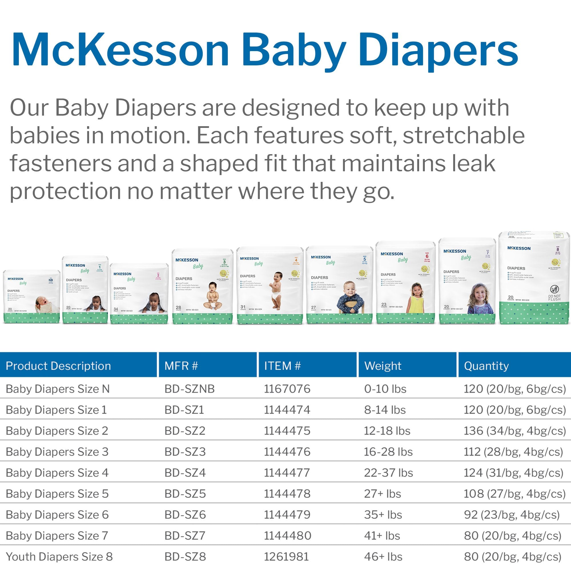 Unisex Baby Diaper McKesson Size 8 Disposable Heavy Absorbency - image 5