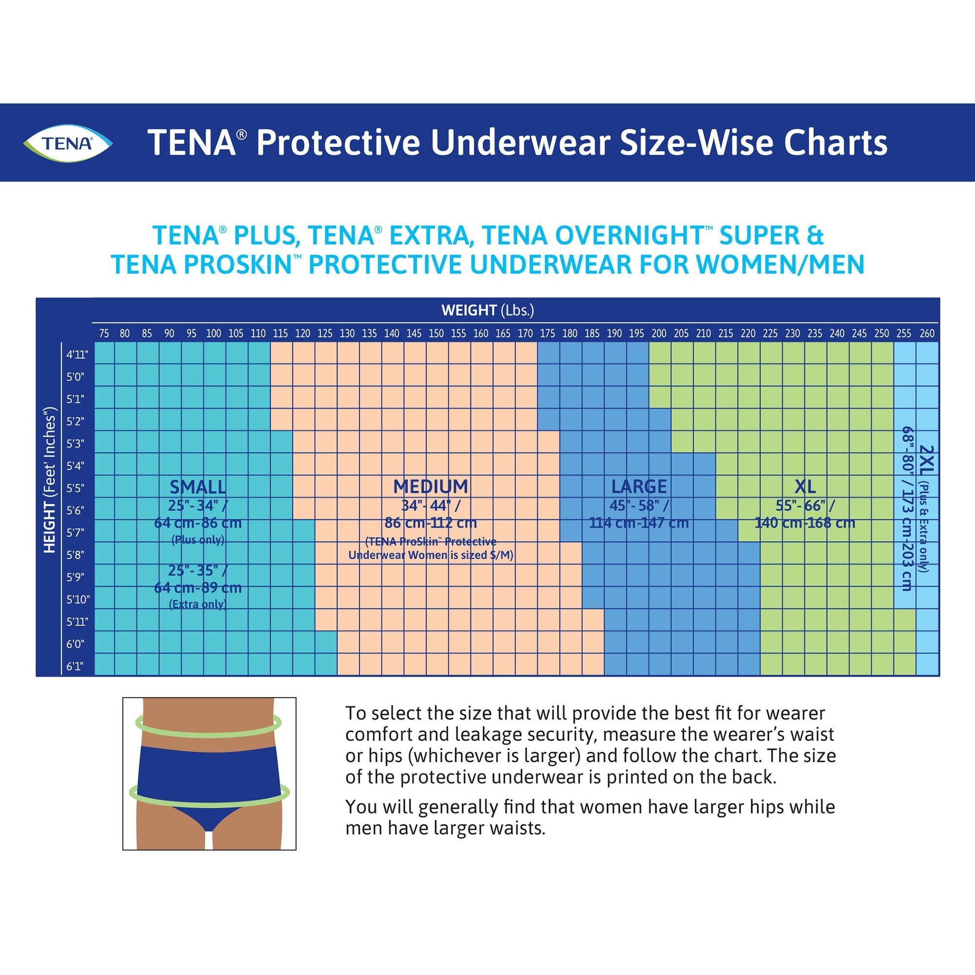 Tena ProSkin Overnight Super Absorbent Underwear, Large - 14 Pack