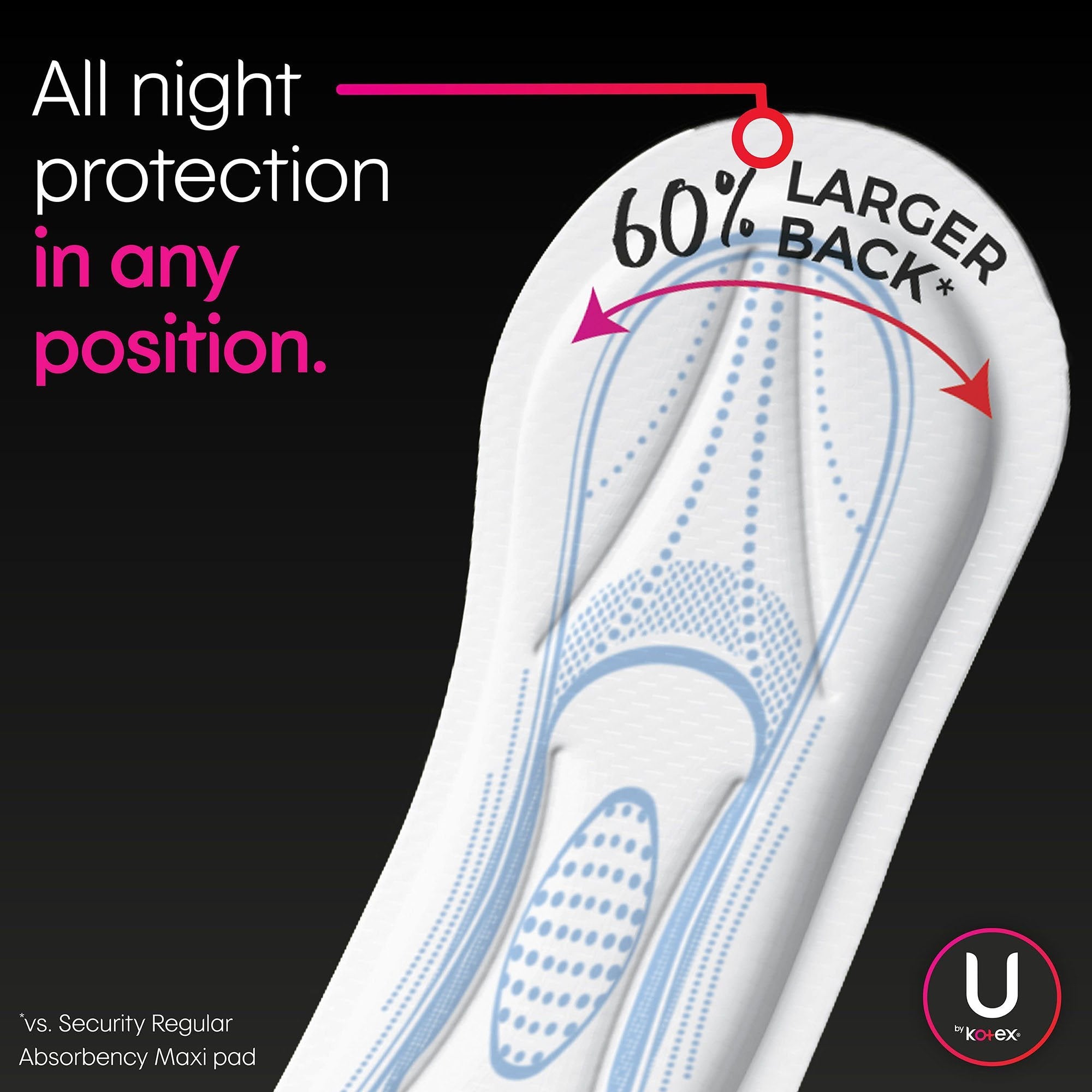 KC U by Kotex® Maxi Overnight Pad (1 Unit)