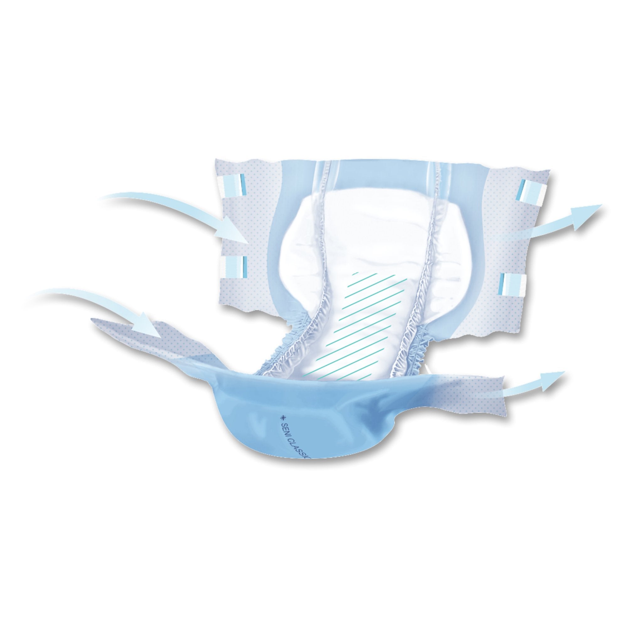 Seni® Classic Plus Moderate to Heavy Incontinence Brief, Large (25 Units)