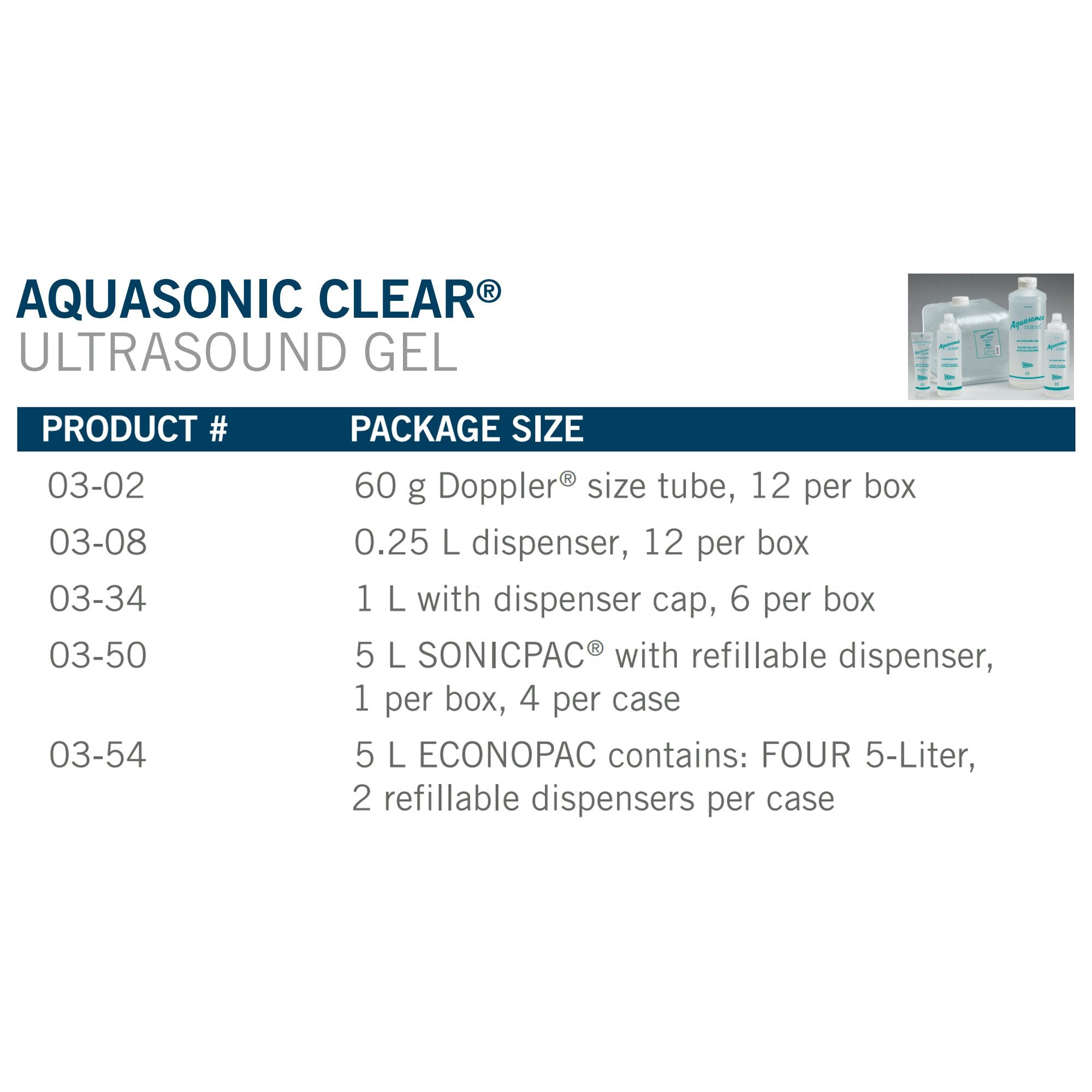 Aquasonic Clear® Ultrasound Gel, 8.5 oz Squeeze Bottle (12 Units)