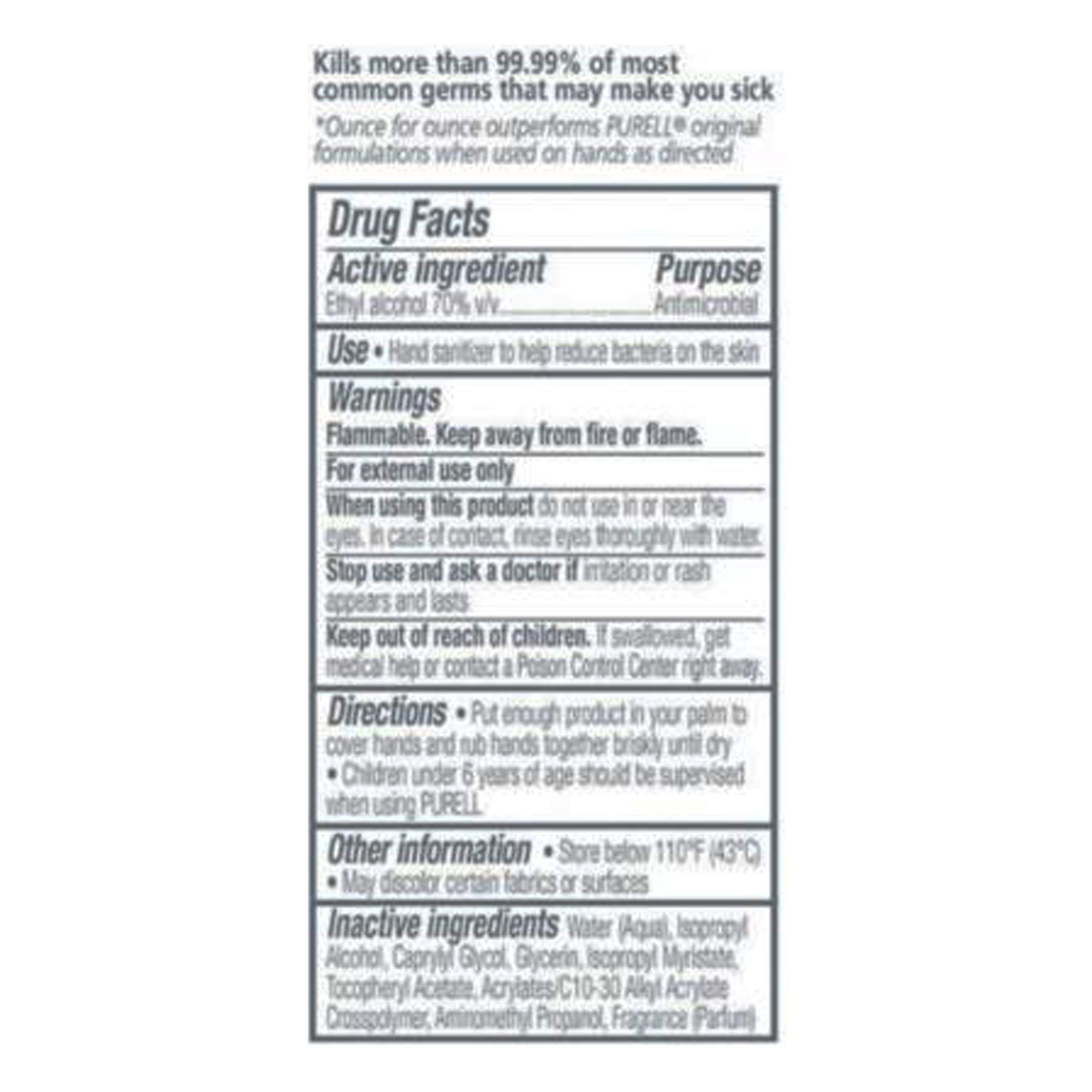Hand Sanitizer Purell® Advanced 2 oz. Ethyl Alcohol Gel Bottle - image 6