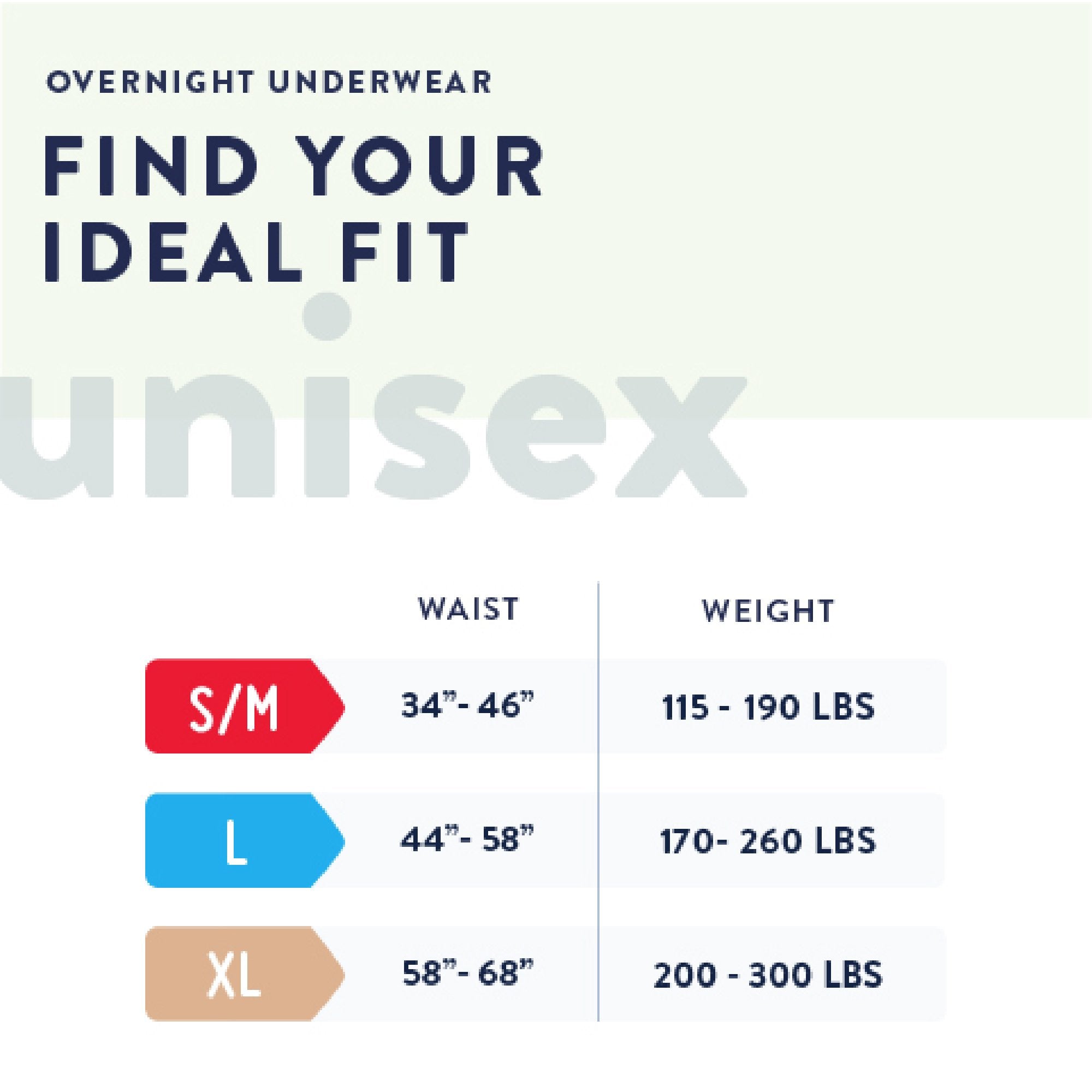Prevail Overnight Absorbent Underwear, XL - MaxSorb Gel, Skin Smart Fabric