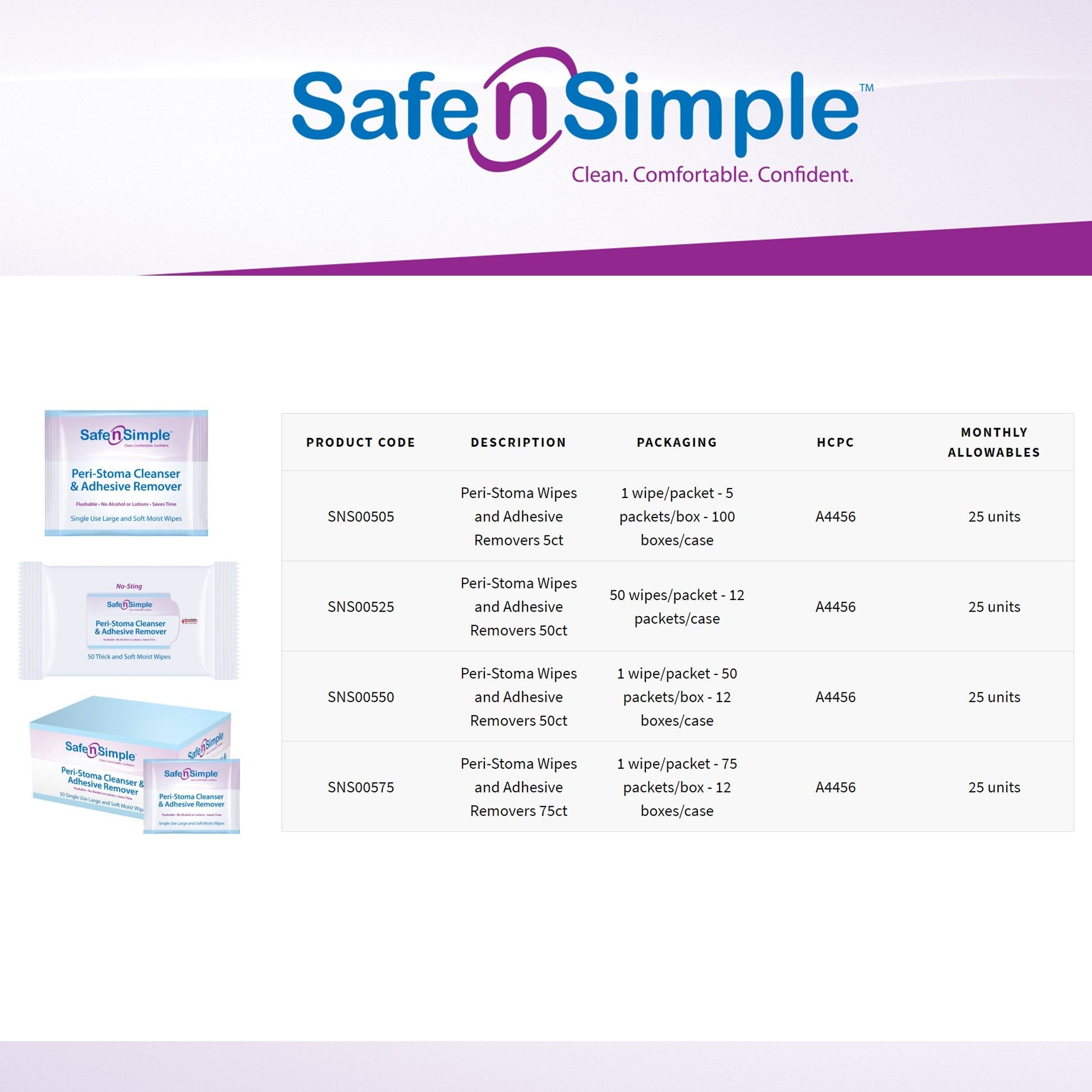 Safe n Simple™ Adhesive Remover Wipes (50 Units)