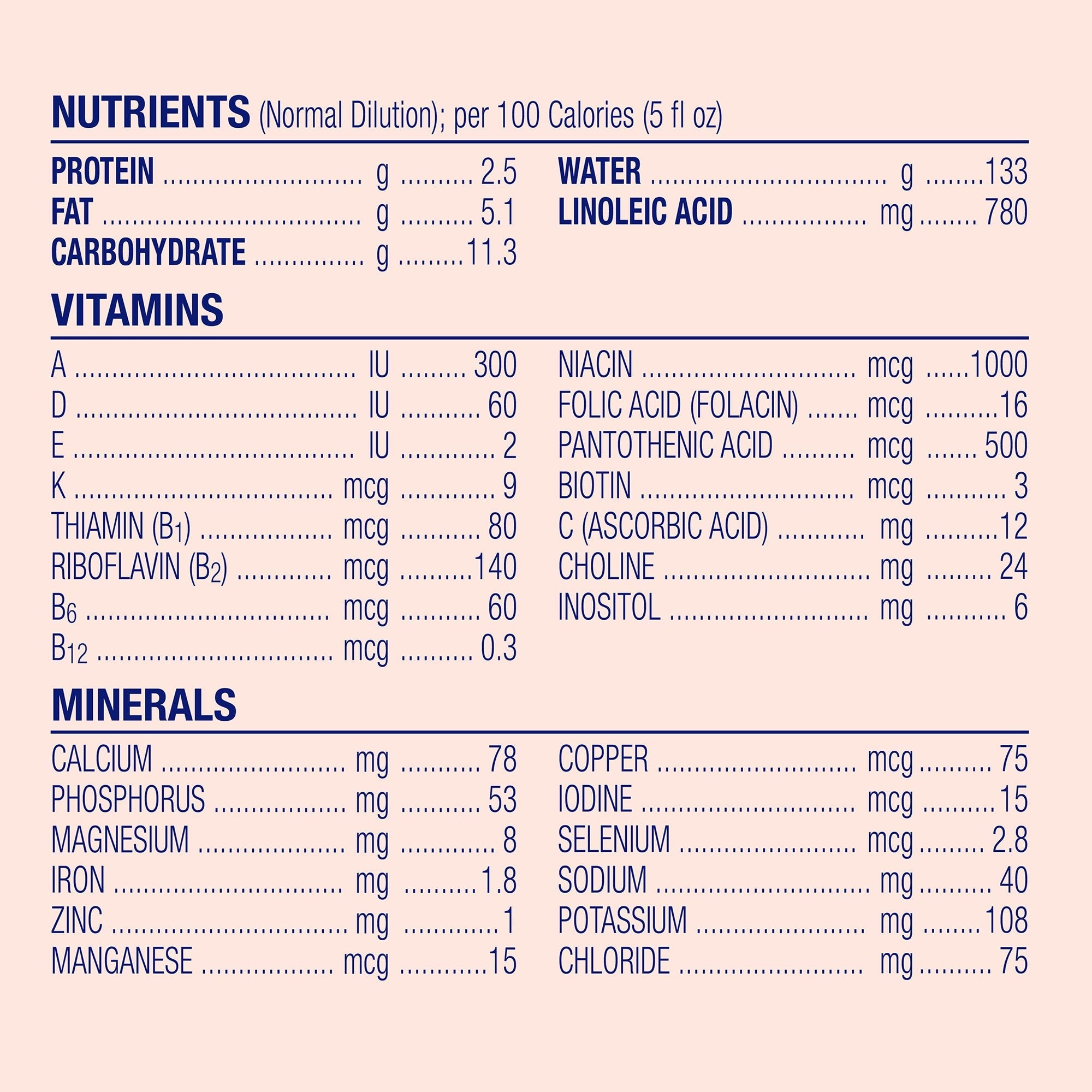 Enfamil® A.R.™ Lipil® Powder Infant Formula, 12.9-ounce can (1 Unit)