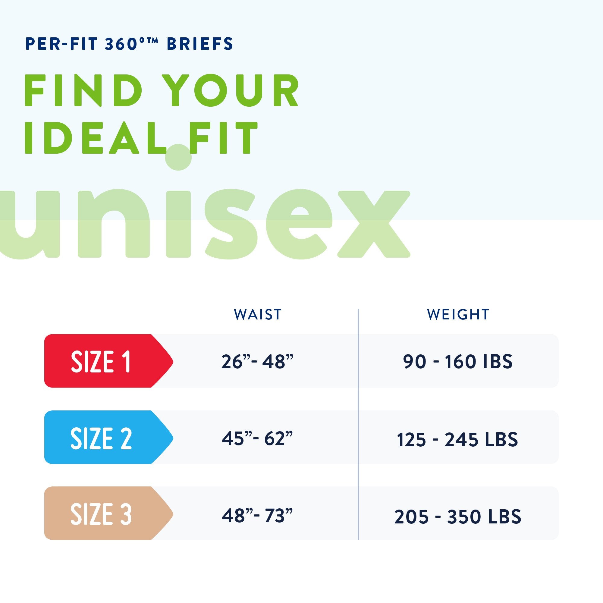 Prevail® Per-Fit 360° Daily Briefs, Max Plus Absorbency, Size 3 - 15 Pack
