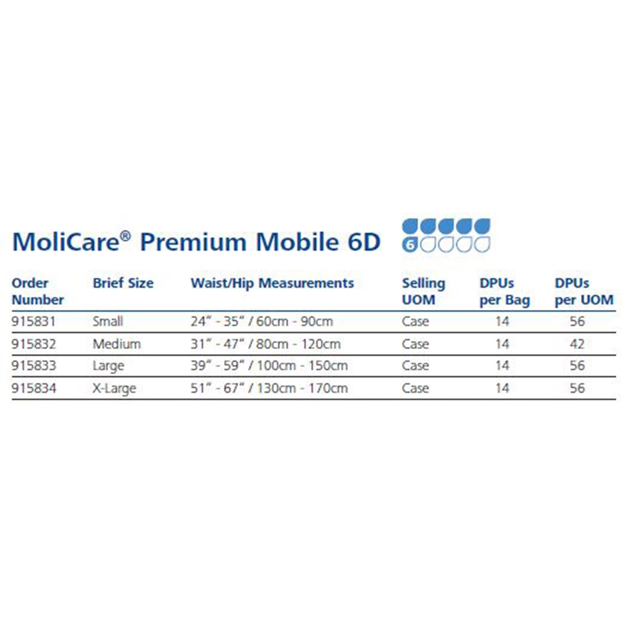MoliCare® Premium Mobile 6D Absorbent Underwear, Medium (14 Units)