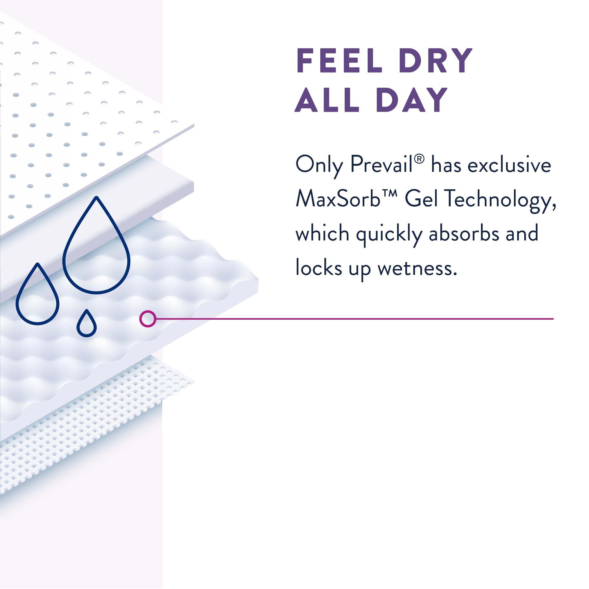 Prevail® Per-Fit® Women's Extra Absorbent Underwear XL - Comfort & Protection