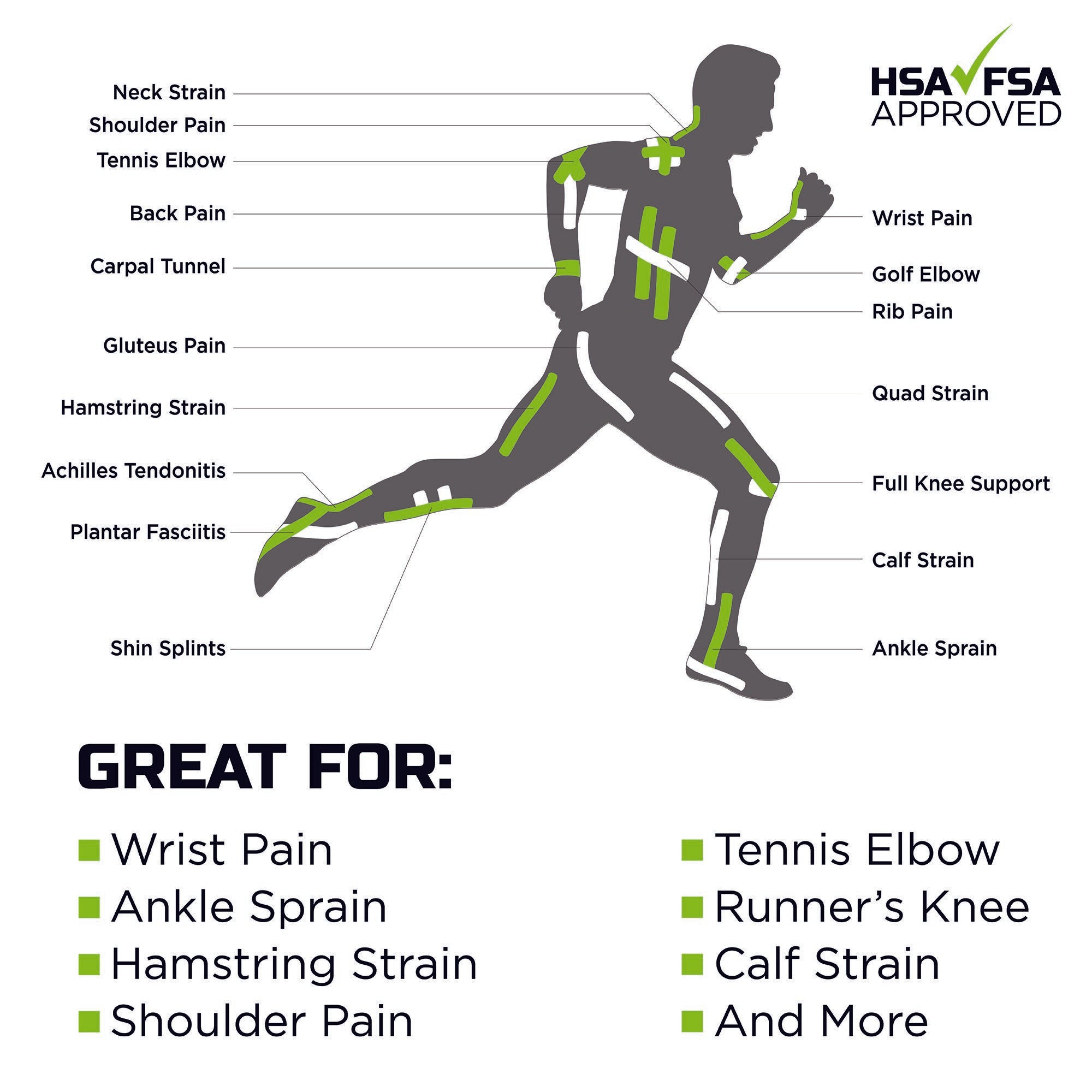 Green Drop Sports Tape, Infused Kinesiology Tape for Recovery – 20 Precut, 10-Inch Strips (20 Units)