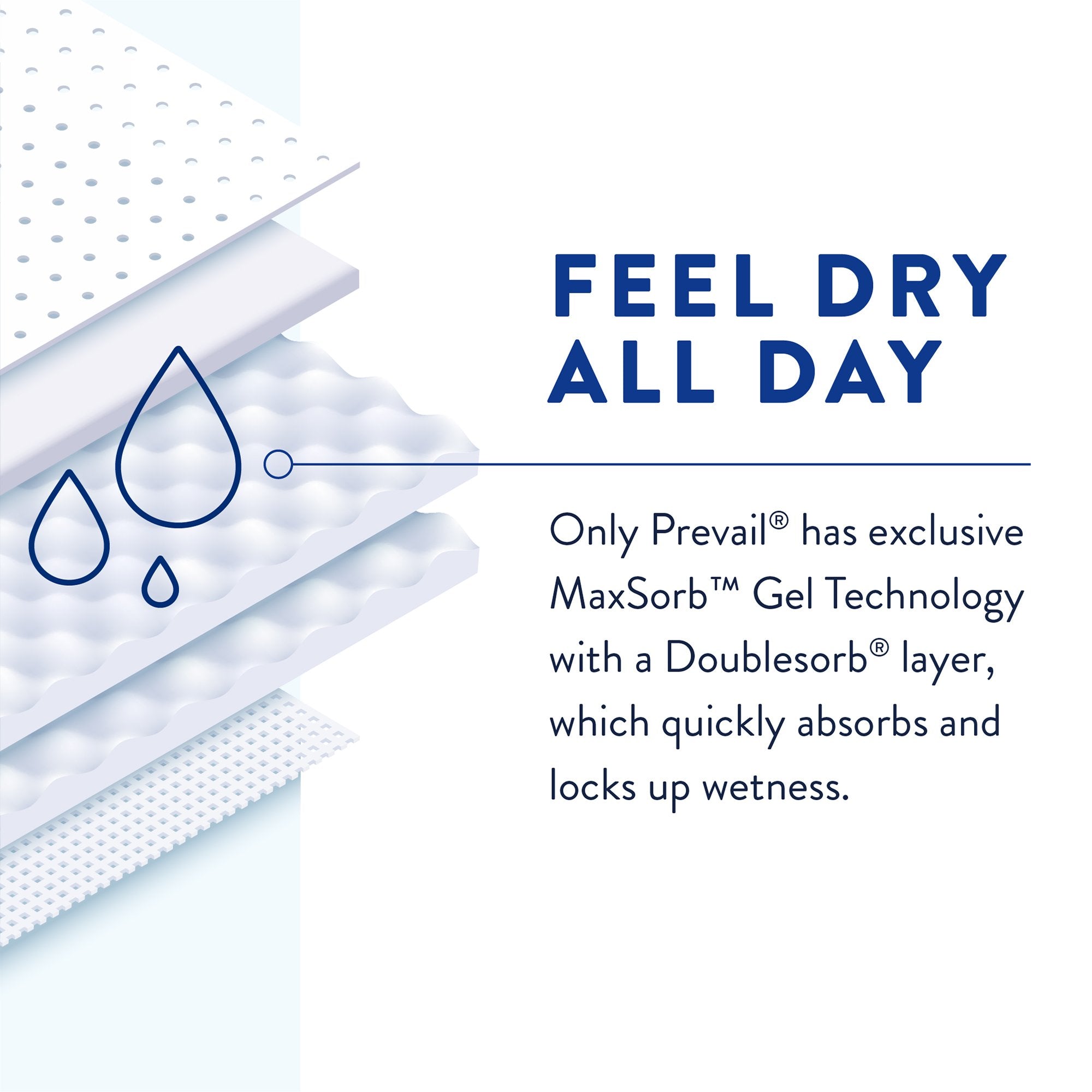 Prevail Air™ Stretchable Incontinence Briefs, Ultimate Plus Absorbency, Size 1