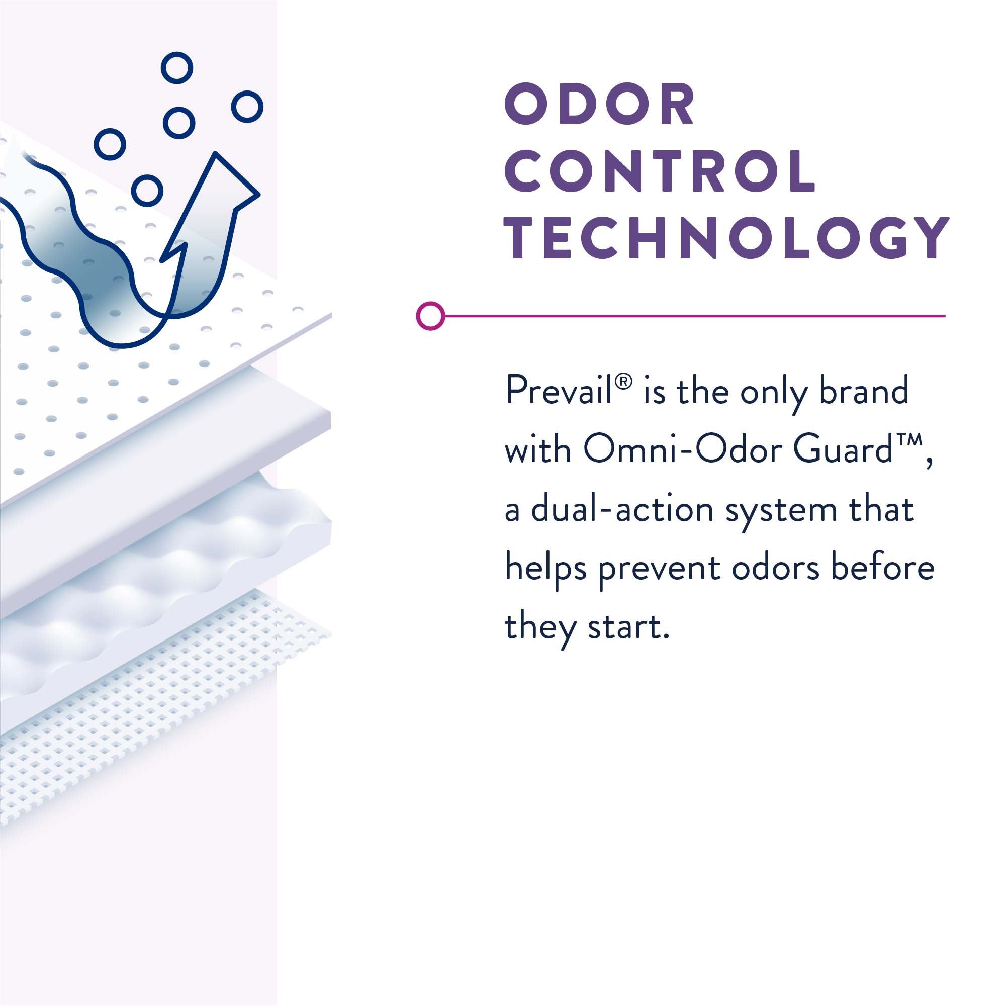 Prevail® Per-Fit® Women's Extra Absorbent Underwear, Large - 18 Pack