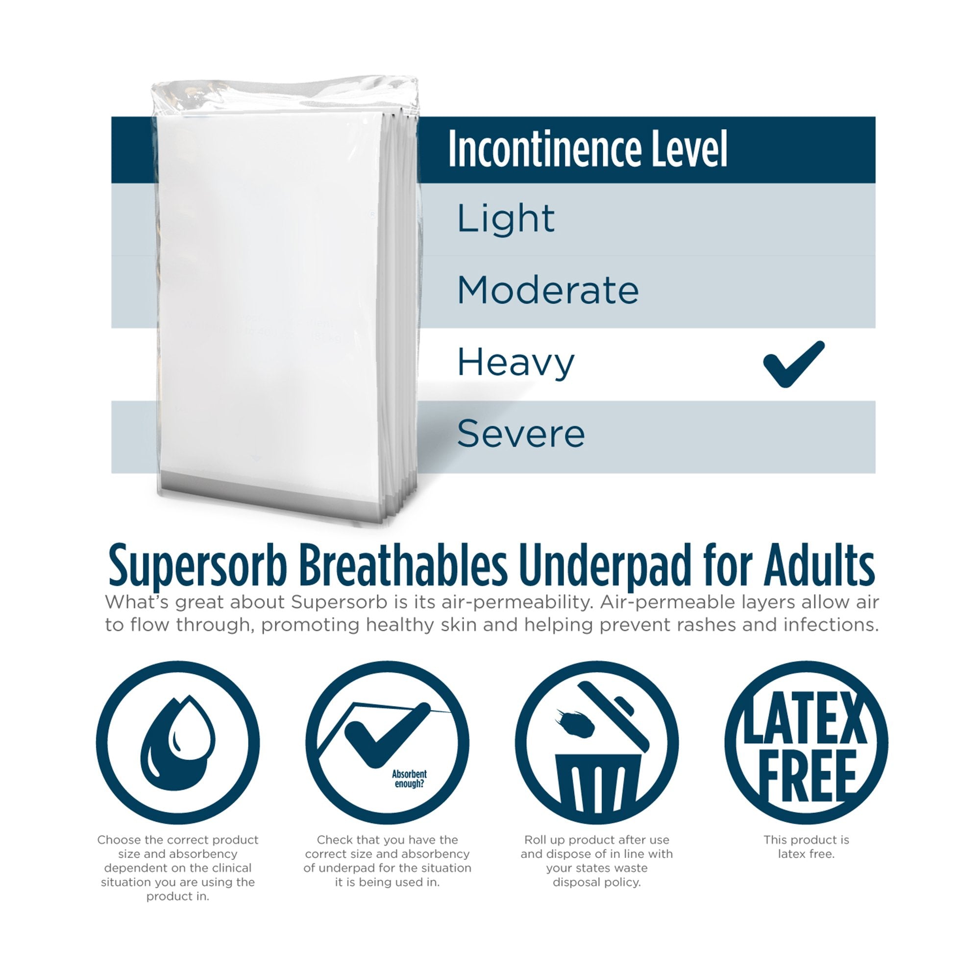 Attends® Supersorb Advanced Premium Underpad, 23 X 36 Inches (5 Units)