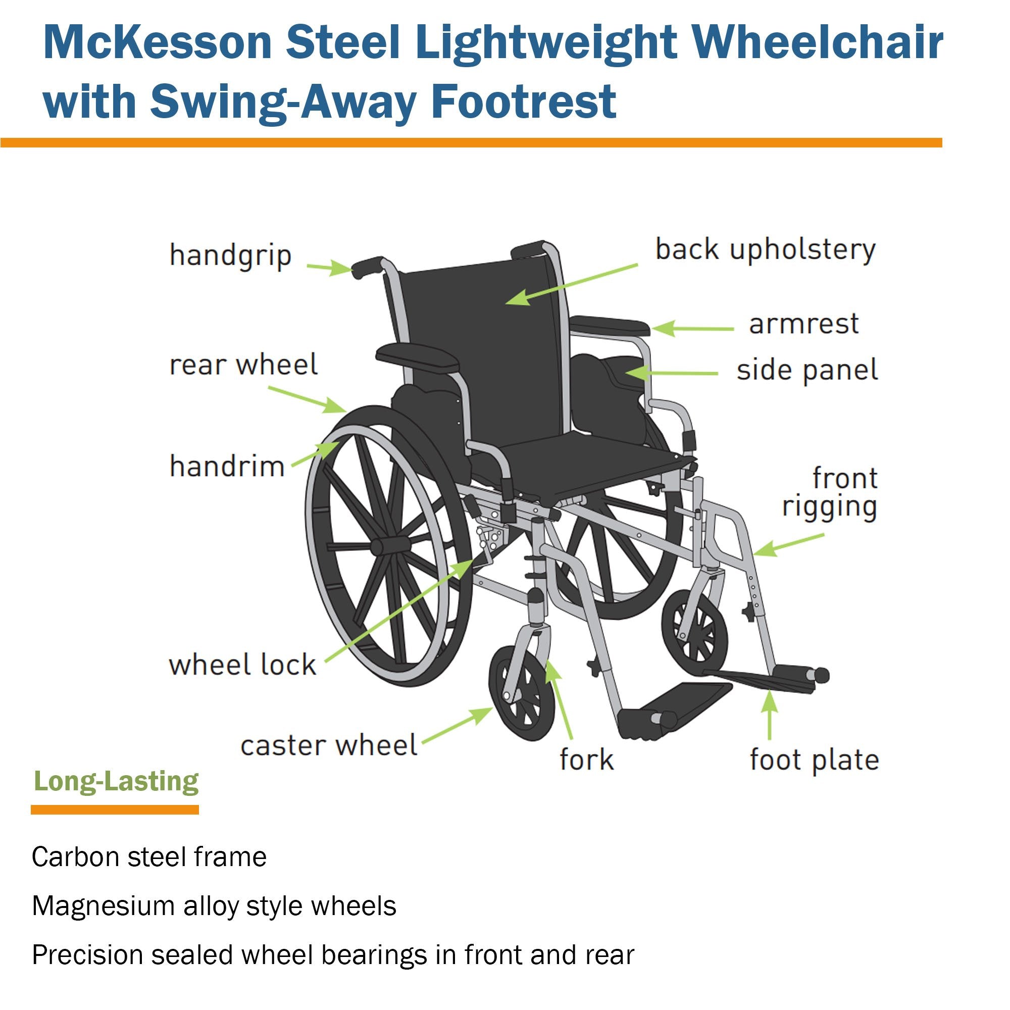 McKesson Manual Lightweight Wheelchair, 18 Inch Seat Width (1 Unit)