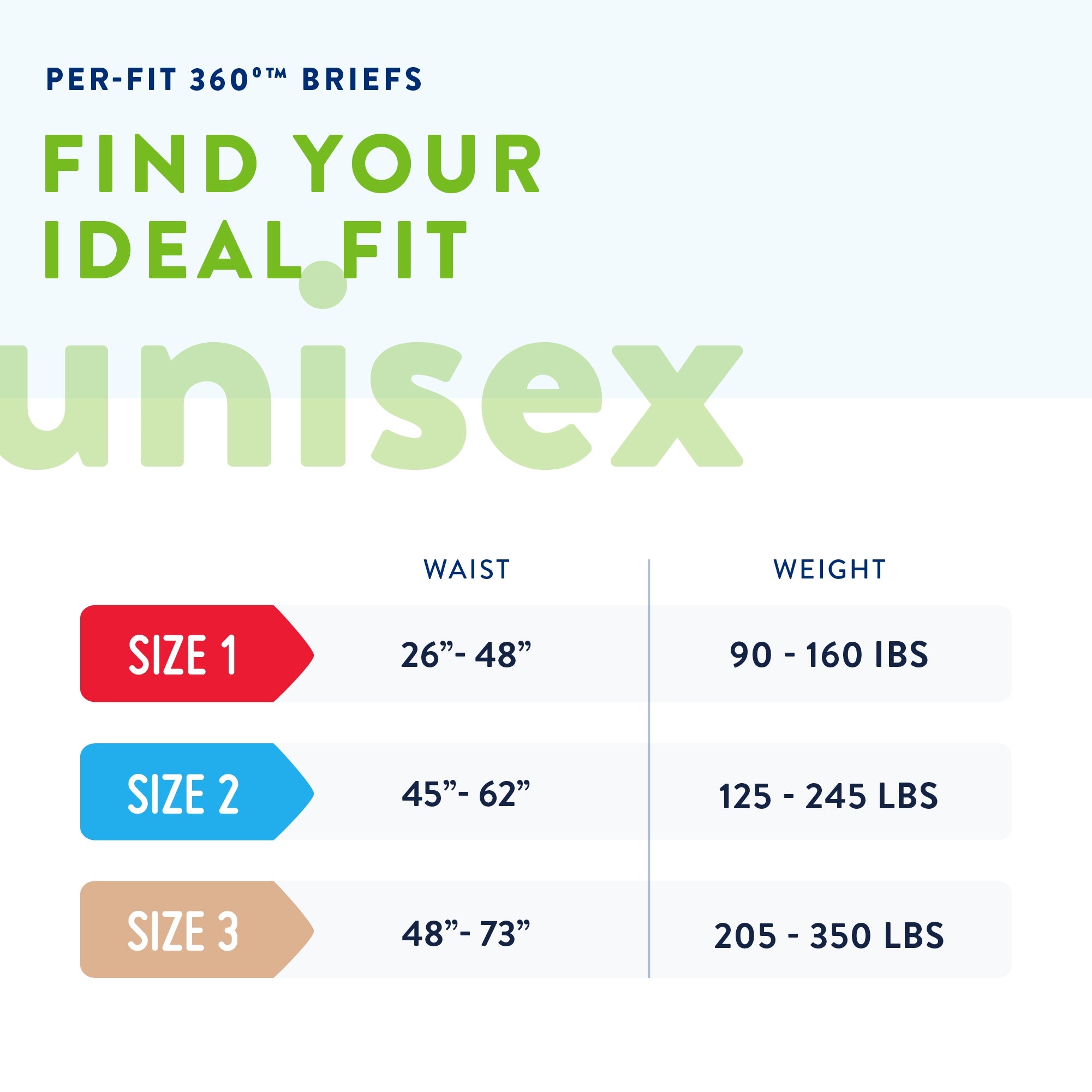Prevail Per-Fit 360° Daily Briefs Max Plus Absorbency, Large - 18 Pack