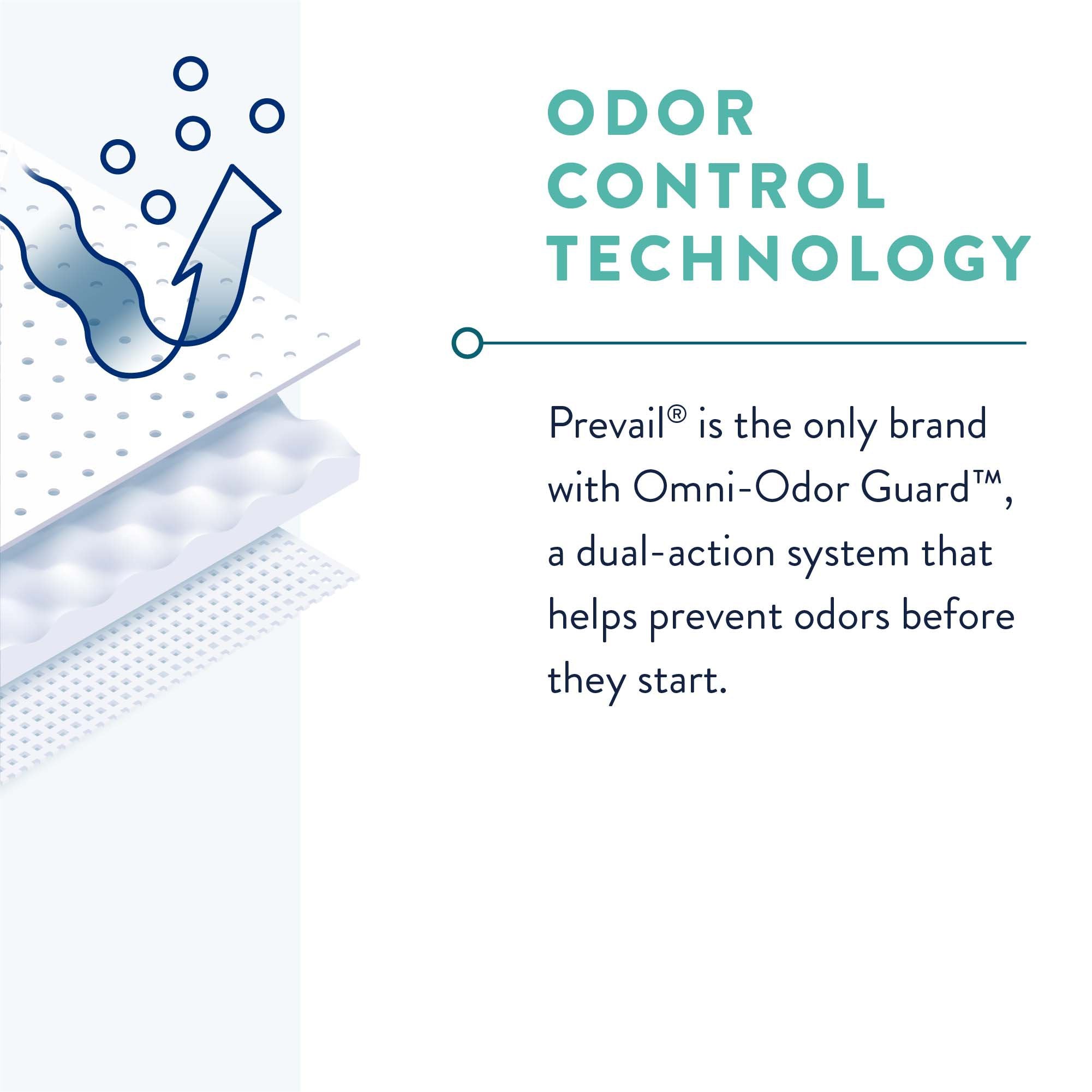 Prevail® Daily Male Guards - Discreet Bladder Control Pads, 14-Pack