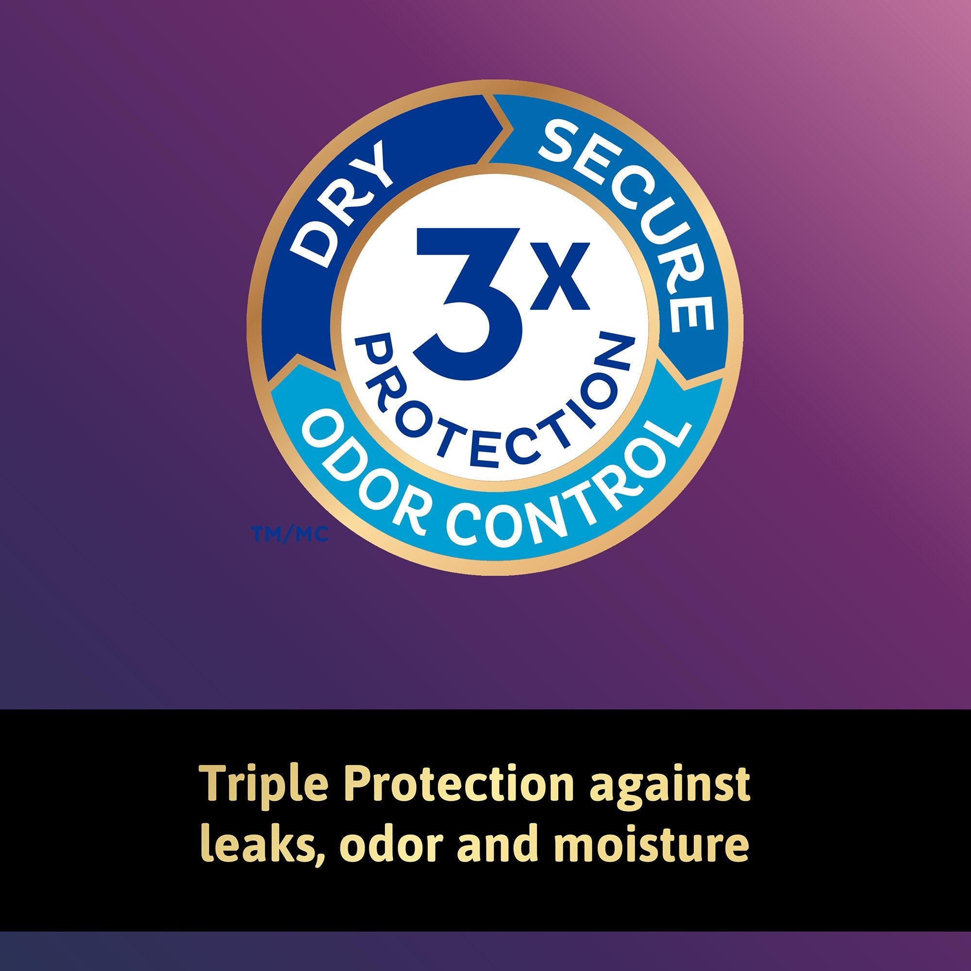 Tena Women Super Plus Absorbent Underwear S/M - Comfort & Protection