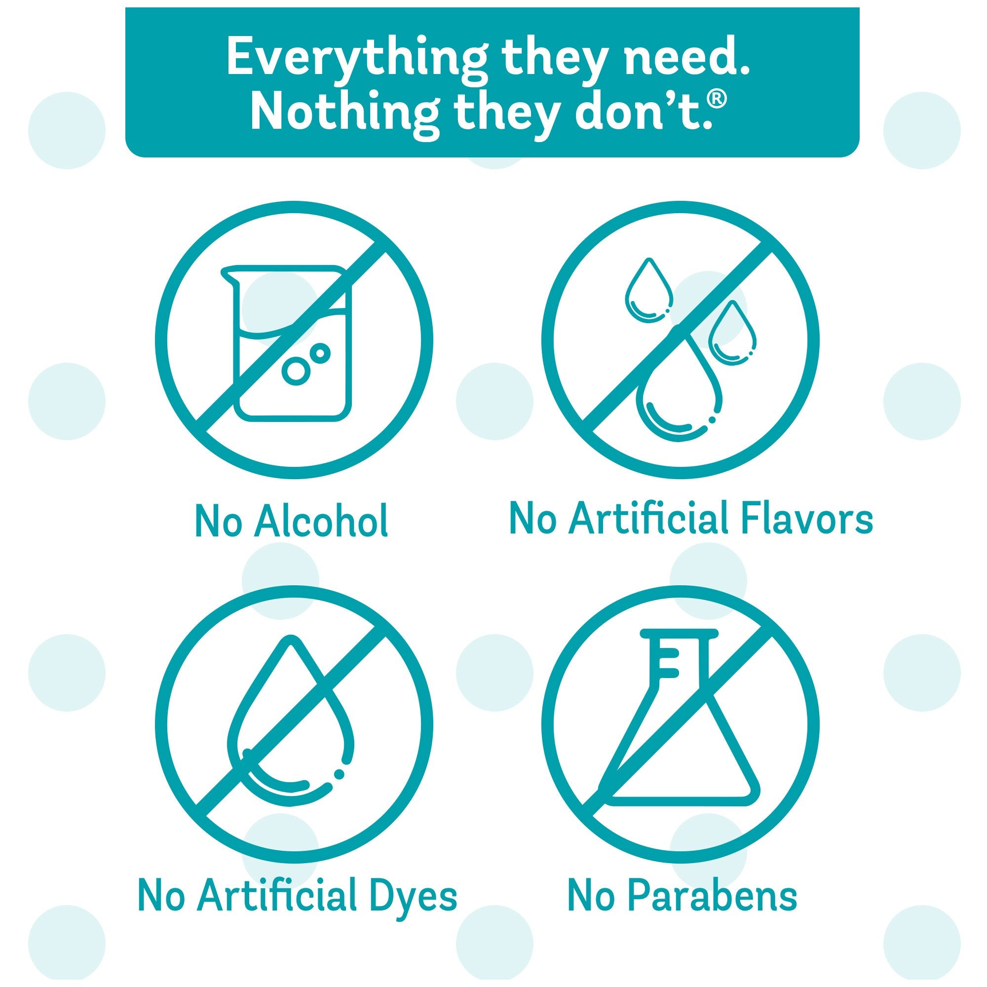 Little Remedies® Gas Relief Drops (1 Unit)