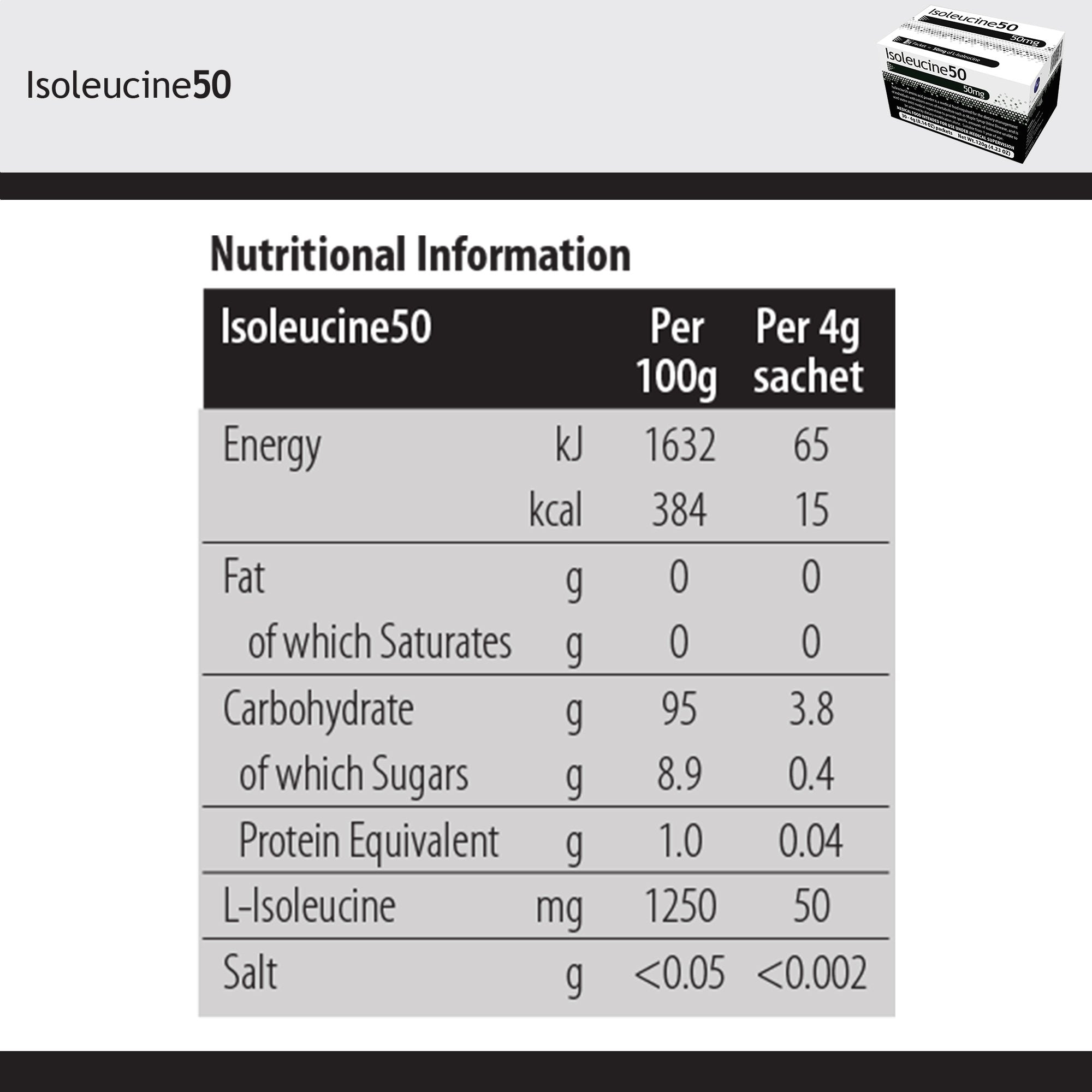 Isoleucine50 Medical Food for use in the Dietary Management of MSUD (30 Units)
