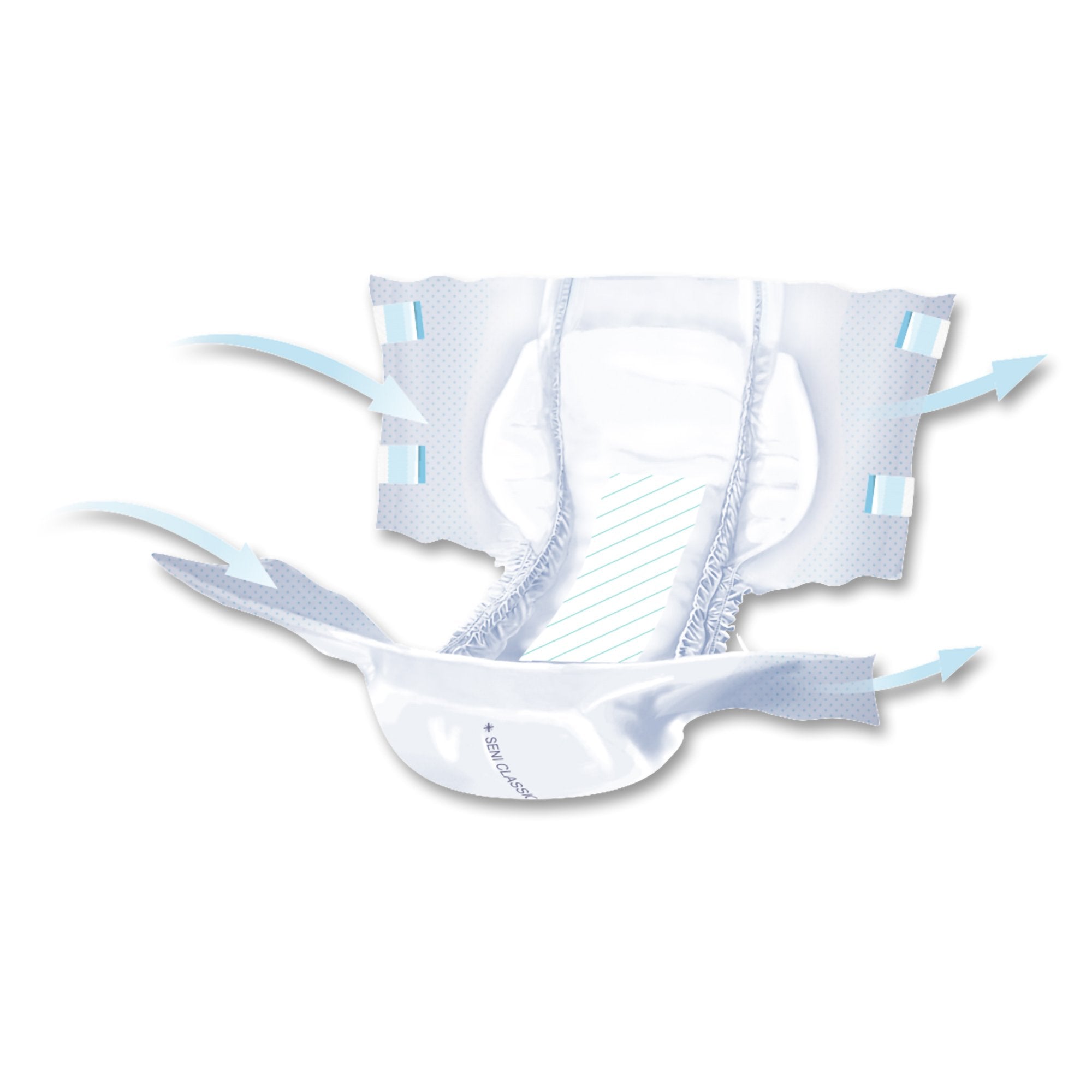 Seni® Classic Plus Moderate to Heavy Absorbency Incontinence Brief, Medium (25 Units)