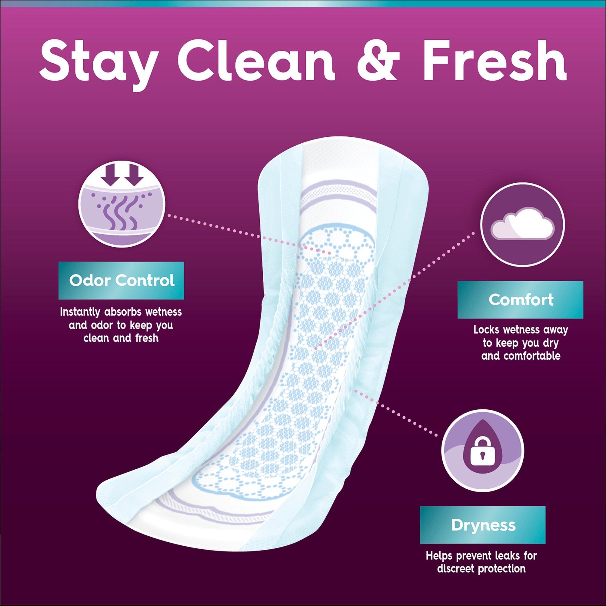 Poise® Fresh Protection™ Ultra Thin Pads, Ultimate Long (26 Units)