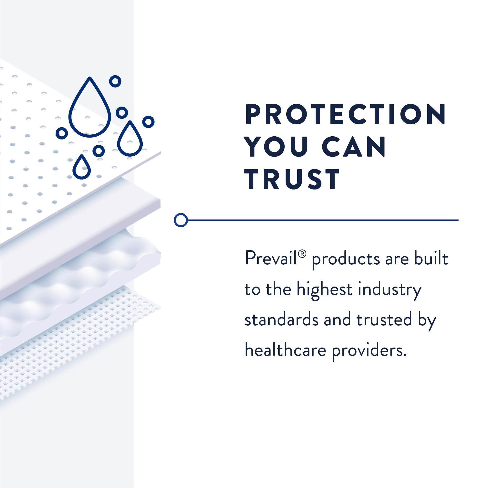 Prevail® Daily Pant Liners Light to Moderate Bladder Control Pad, 12½-Inch Length (1 Unit)