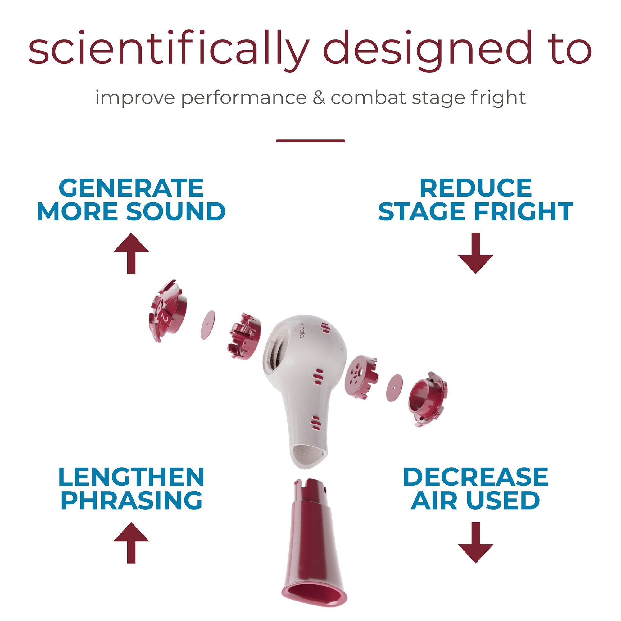 Breather Voice® Respiratory Exerciser (1 Unit)