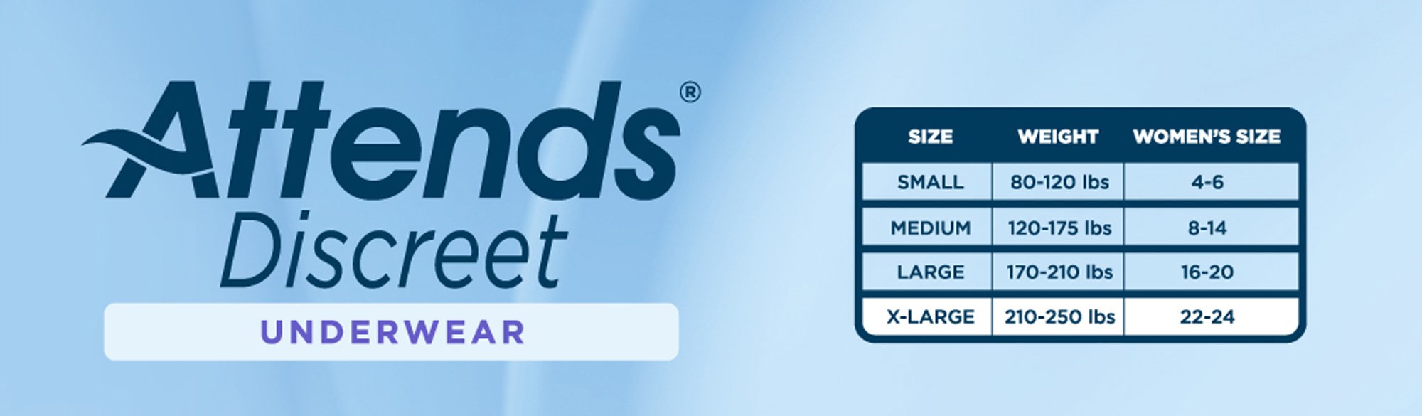 Attends® Discreet Women's Underwear, Level 5, X-Large (16 Units)