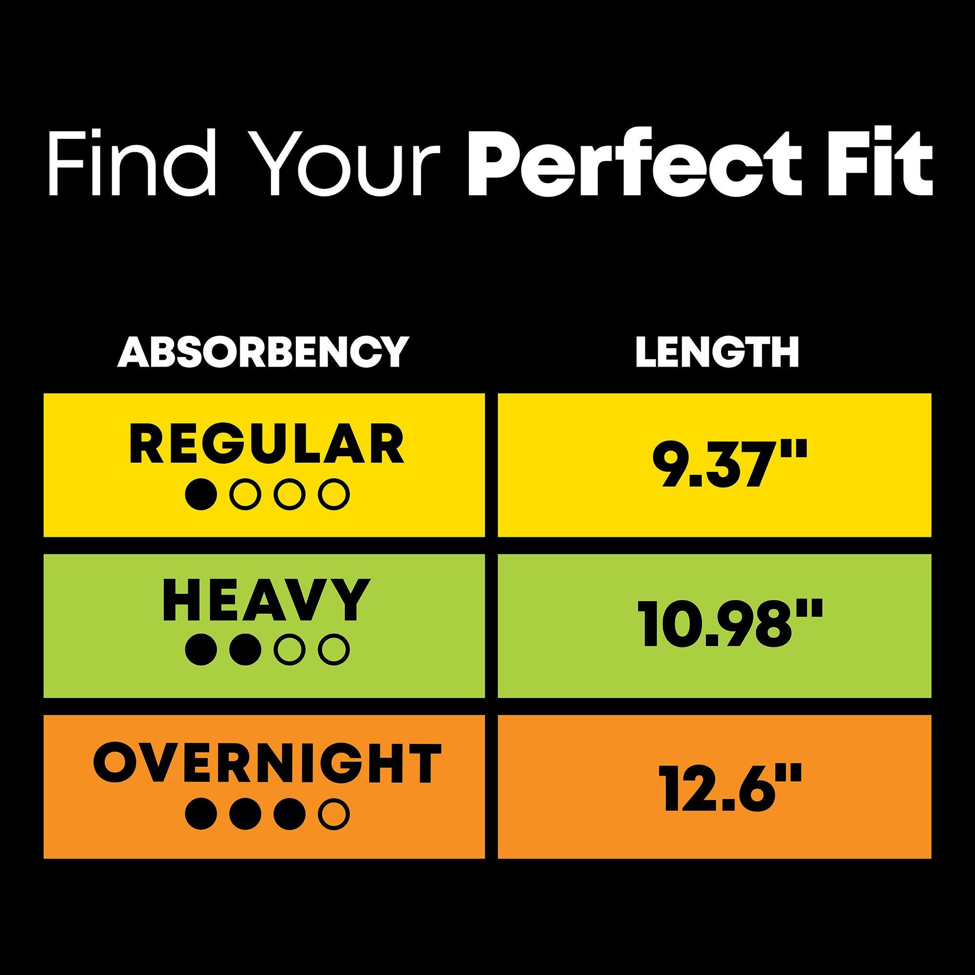 U by Kotex® Security® Lightdays® Liners, Extra-Coverage (80 Units)