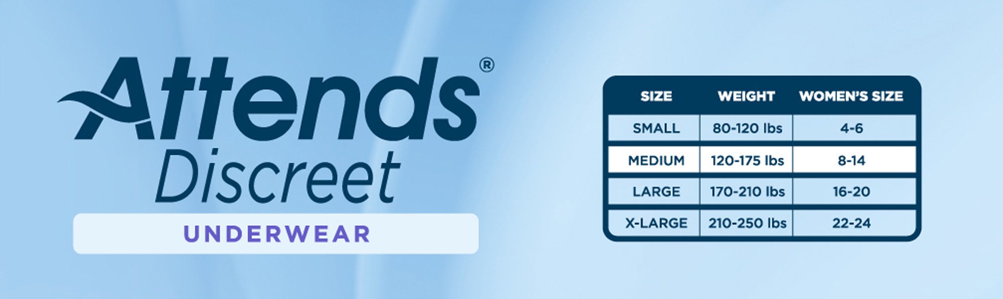 Attends® Discreet Women's Underwear, Level 5, Medium (20 Units)