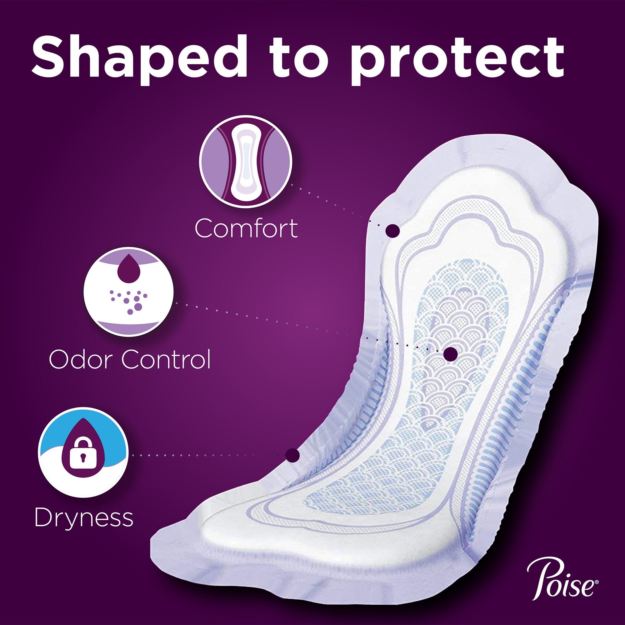 Poise Bladder Control Pads, Adult Women, Moderate Absorbency, Disposable, 12.4" Length (16 Units)