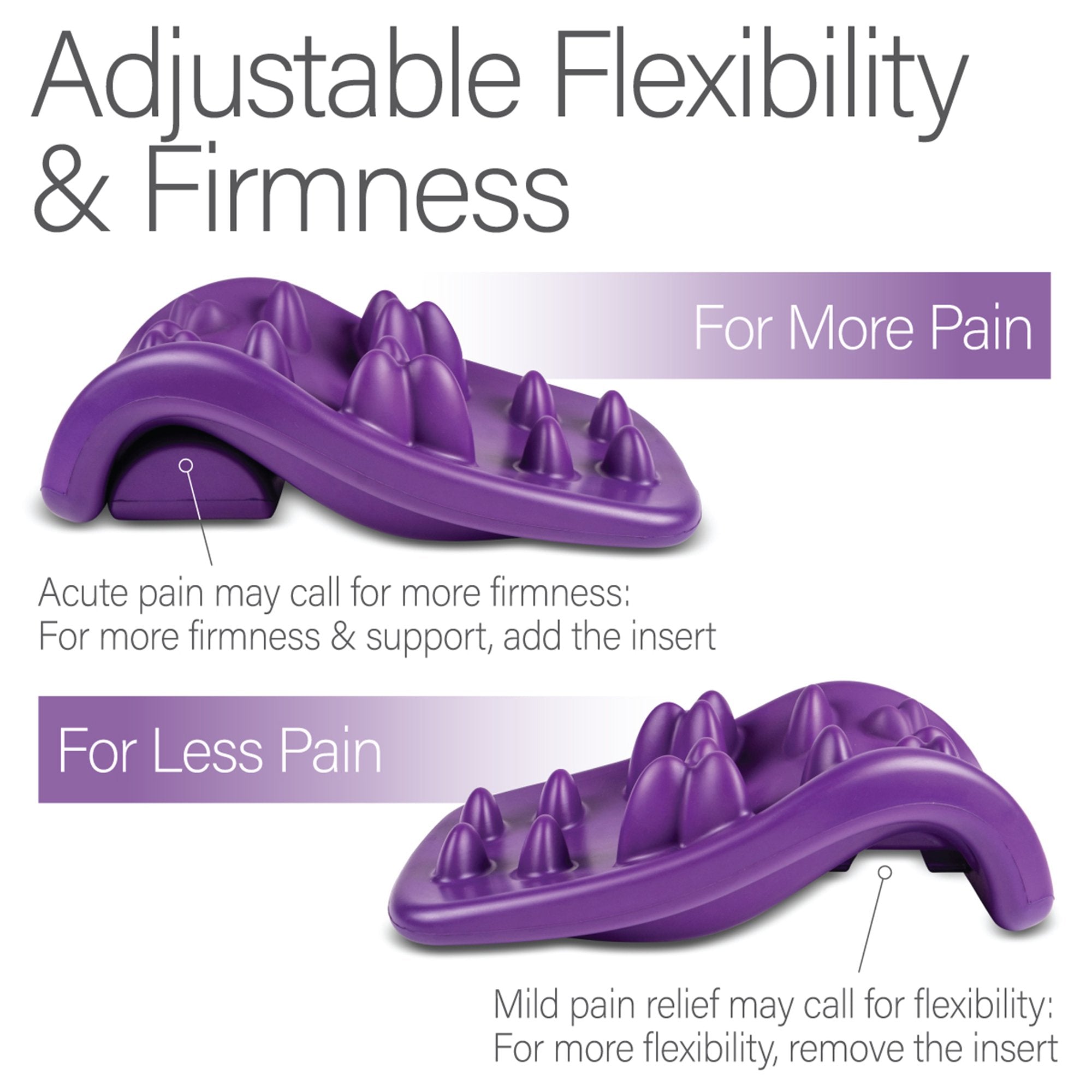 Kanjo Flex Firm Acupressure Neck Pain Relief Cushion (20 Units)