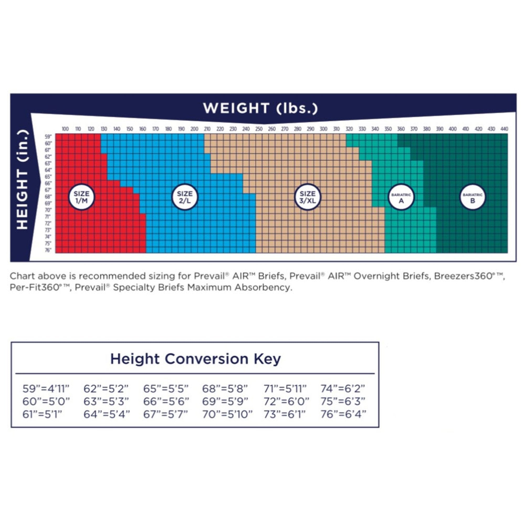 Prevail® Air Plus™ Size 3 Daily Briefs: Breathable Comfort for Adults