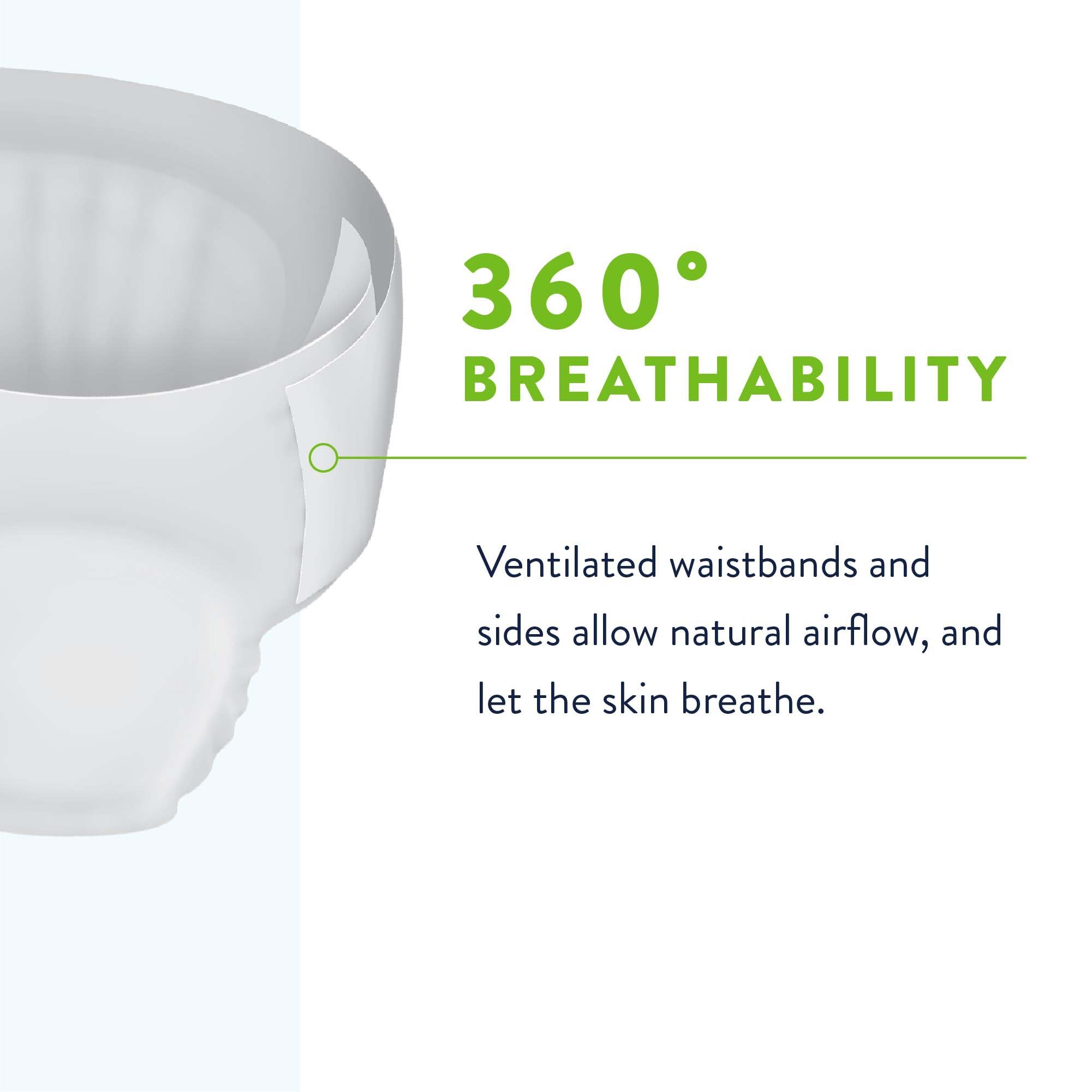 Prevail® Bariatric Ultimate Absorbency Incontinence Briefs, Size A