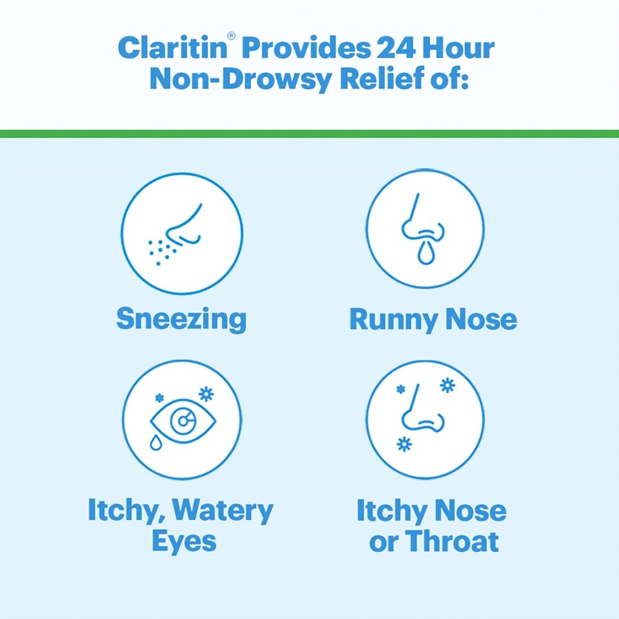 Allergy Relief Claritin® Liquigels® 10 mg Strength Gelcap 30 per Box - image 3