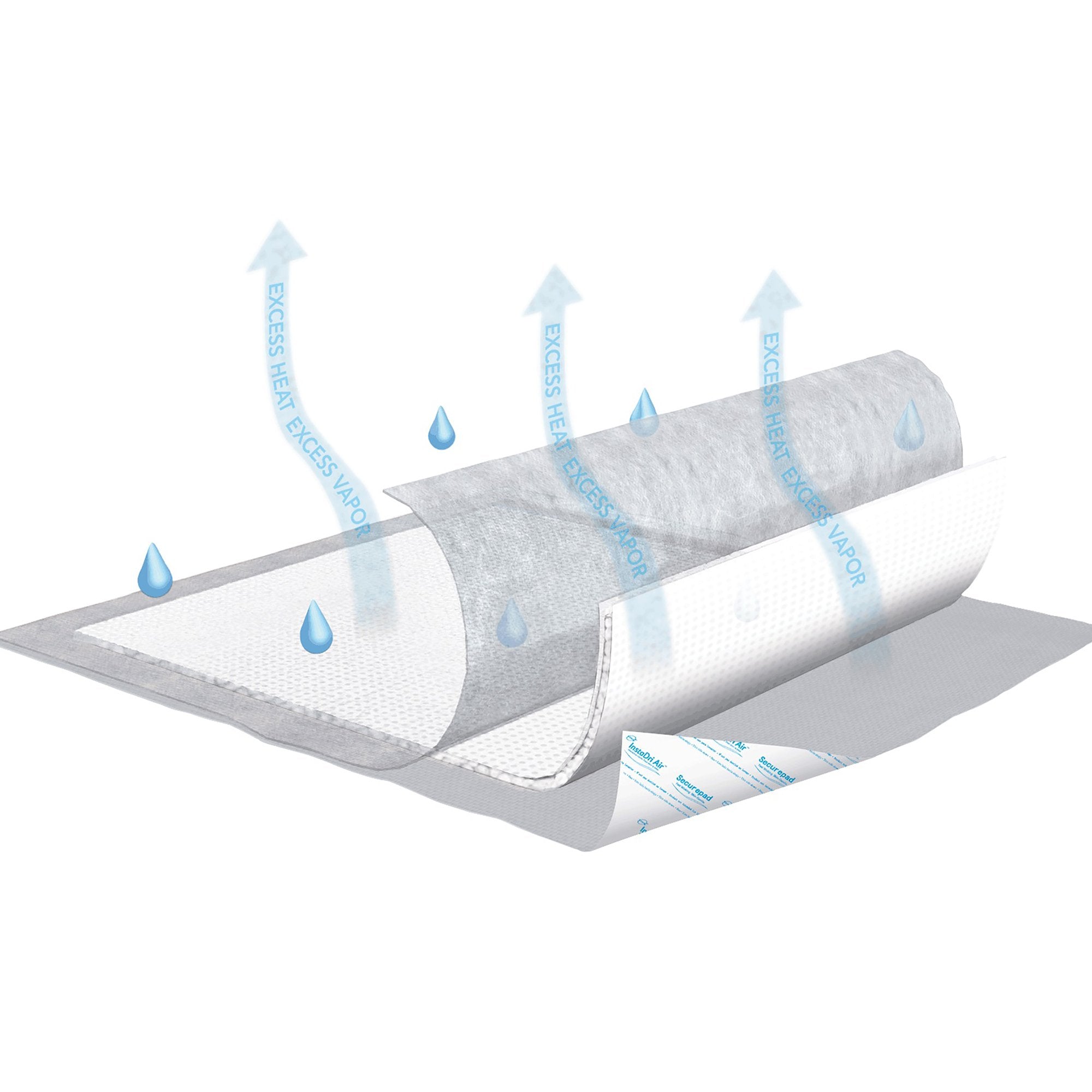 Disposable Underpad TENA® InstaDri Air™ Securepad Repositioning 30 X 36 Inch Polymer Heavy Absorbency - image 2