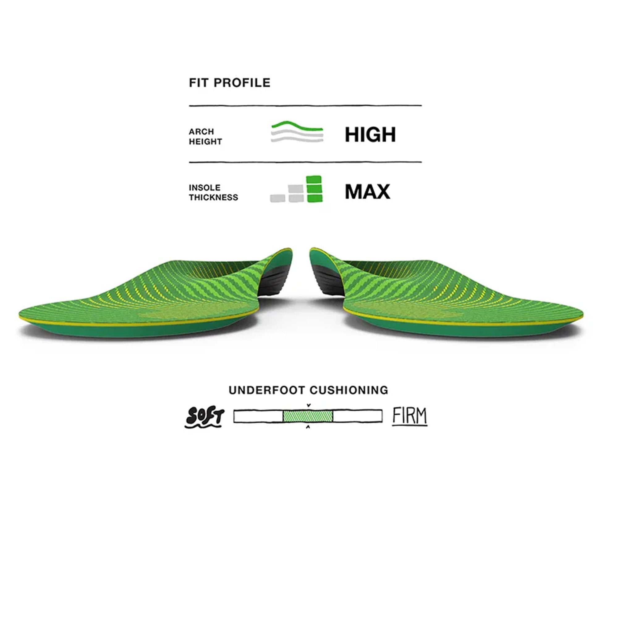 Arch Support Superfeet® Foam Foam Women 10.5 12 / Men 9.511 Green - image 6
