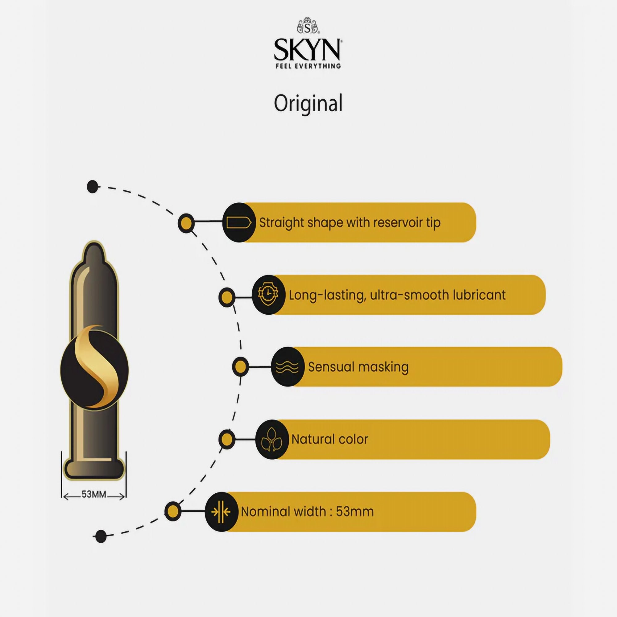 Condom SKYN® Original Lubricated One Size Fits Most 1,000 per Case - image 2