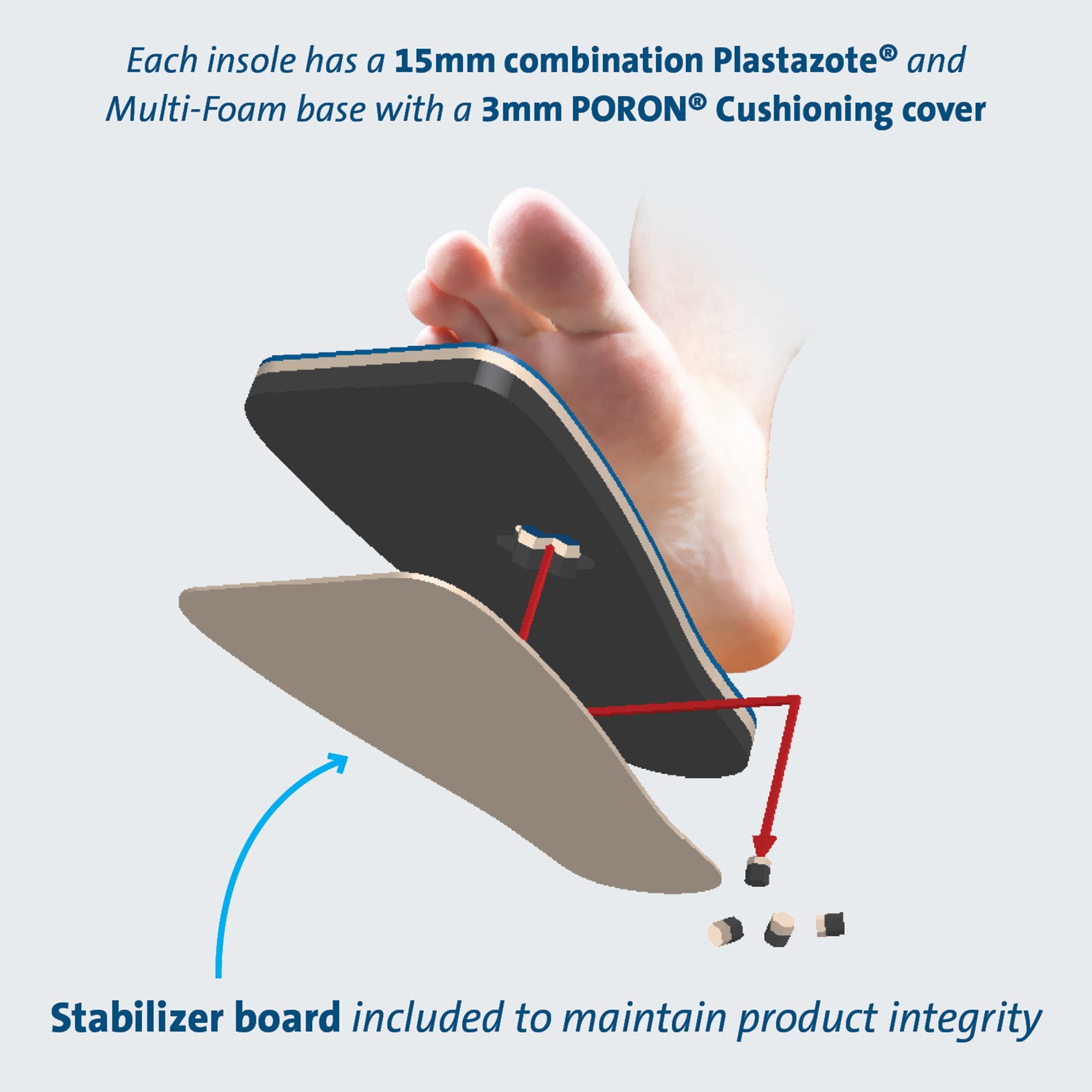 Insole Peg Assist™ Removable Peg EVA / Foam / Poron Cover Men 8.5 to 10 Blue - image 4